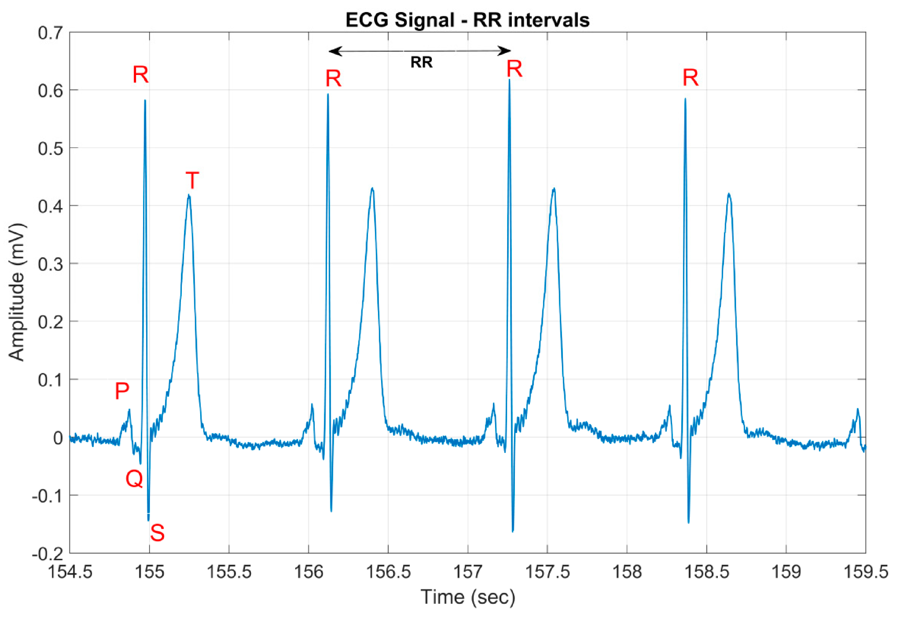 Mathematics 12 03582 g005