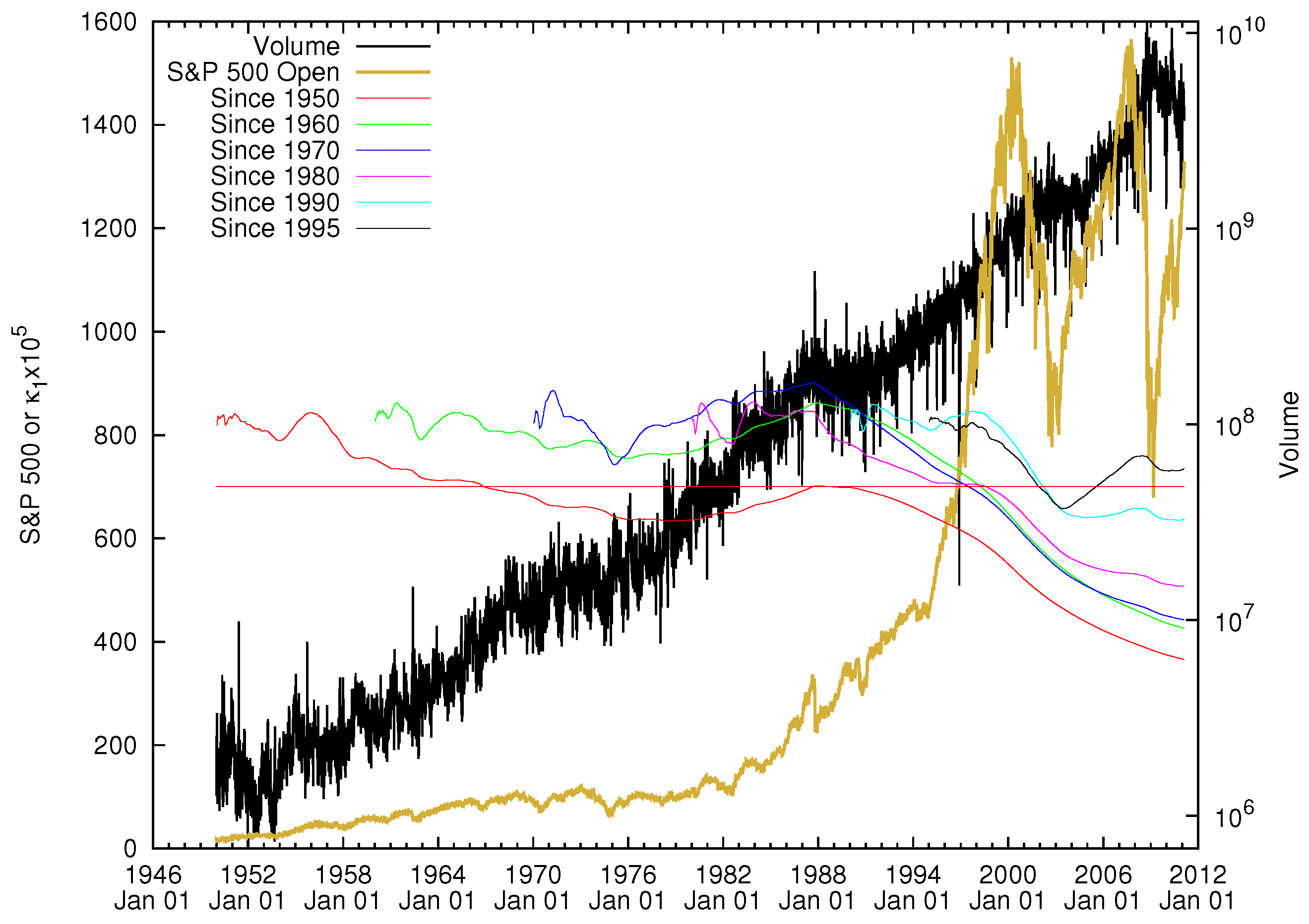 Mathematics 12 03582 g007