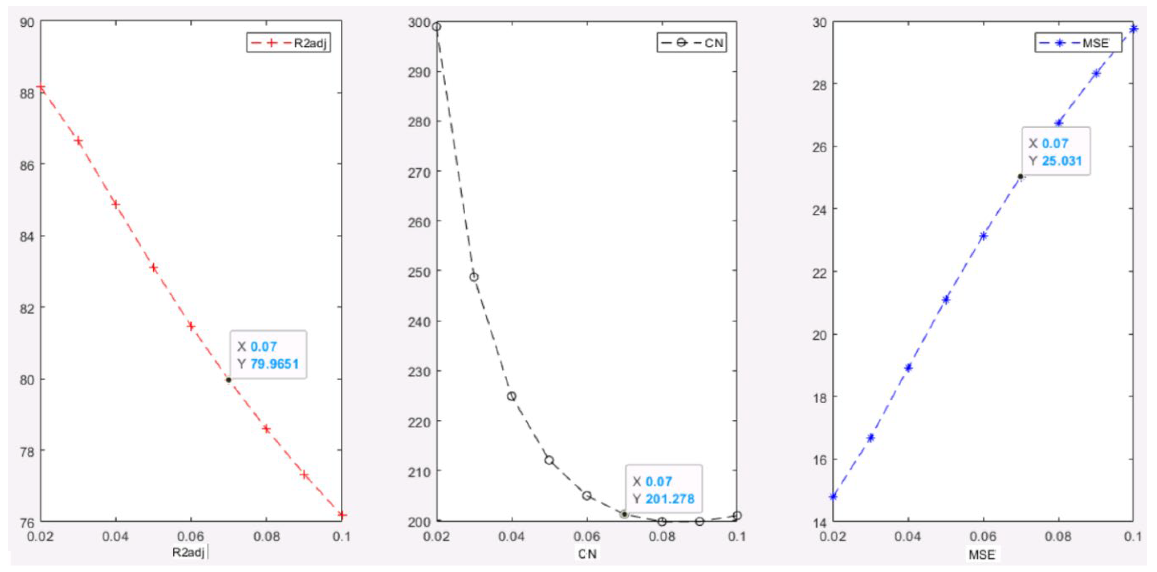 Mathematics 12 03587 g001