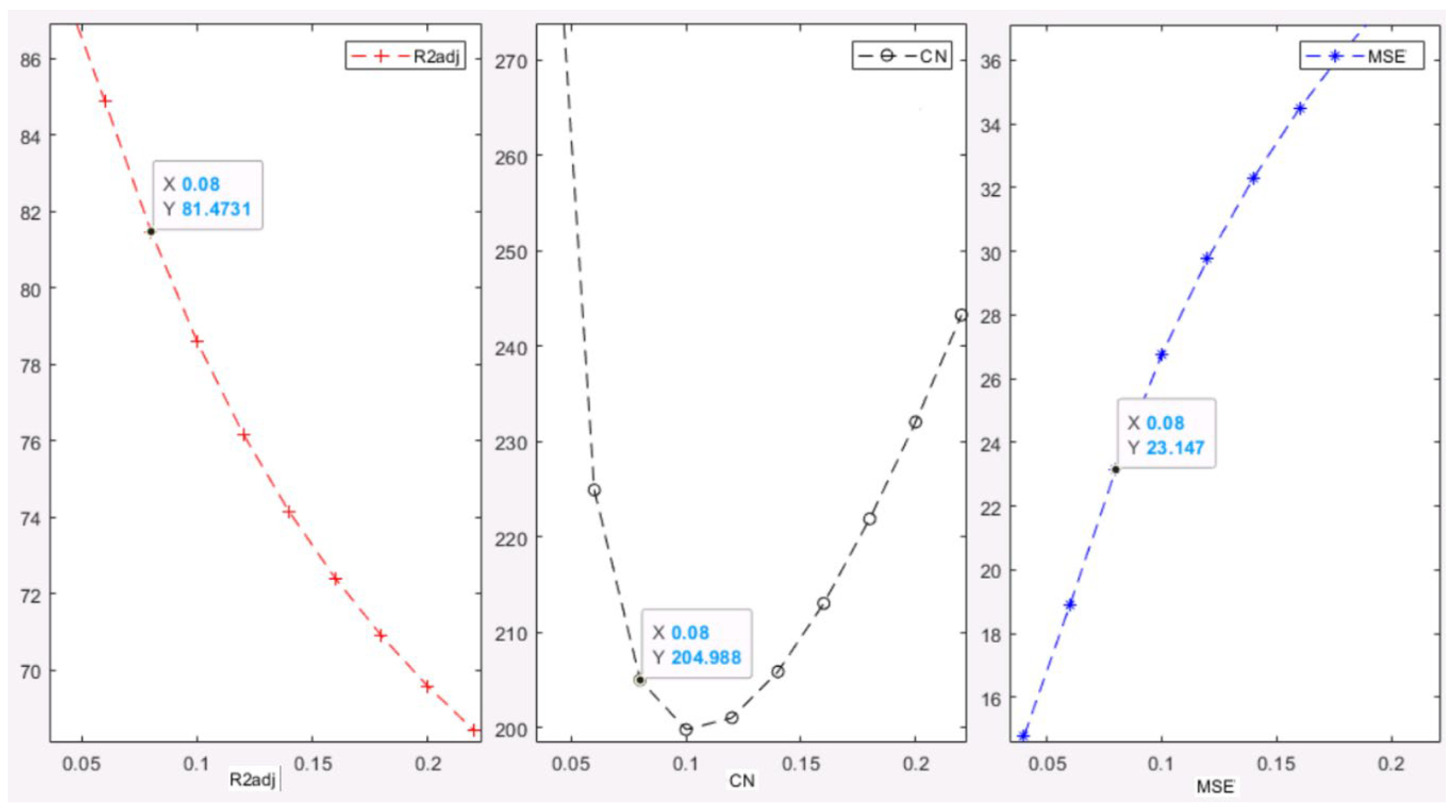 Mathematics 12 03587 g002