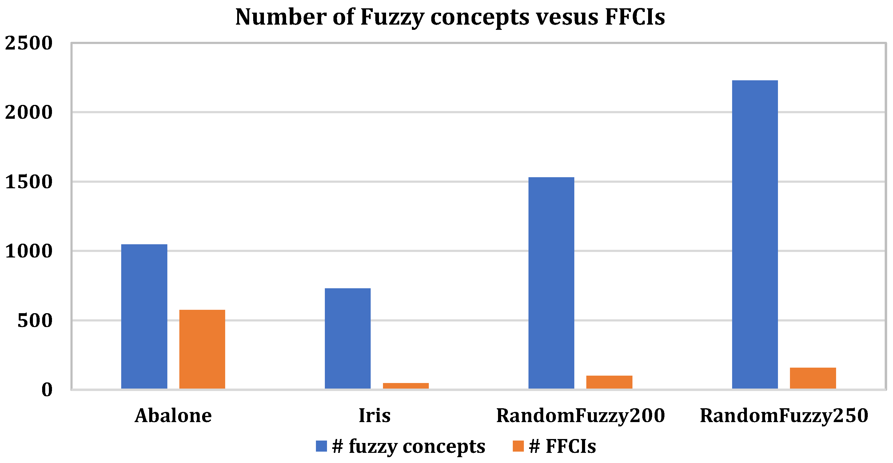 Mathematics 12 03590 g010