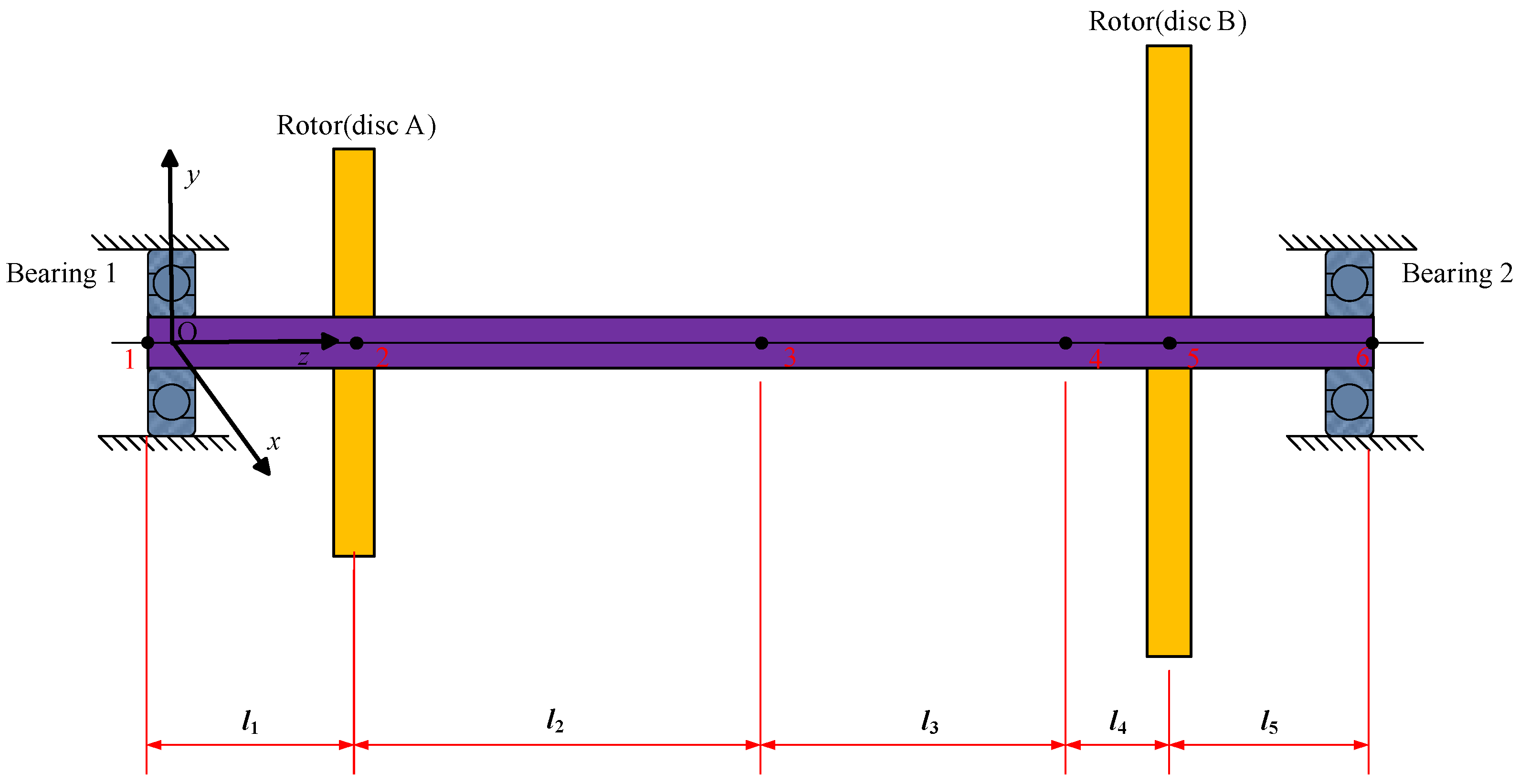 Mathematics 12 03591 g002