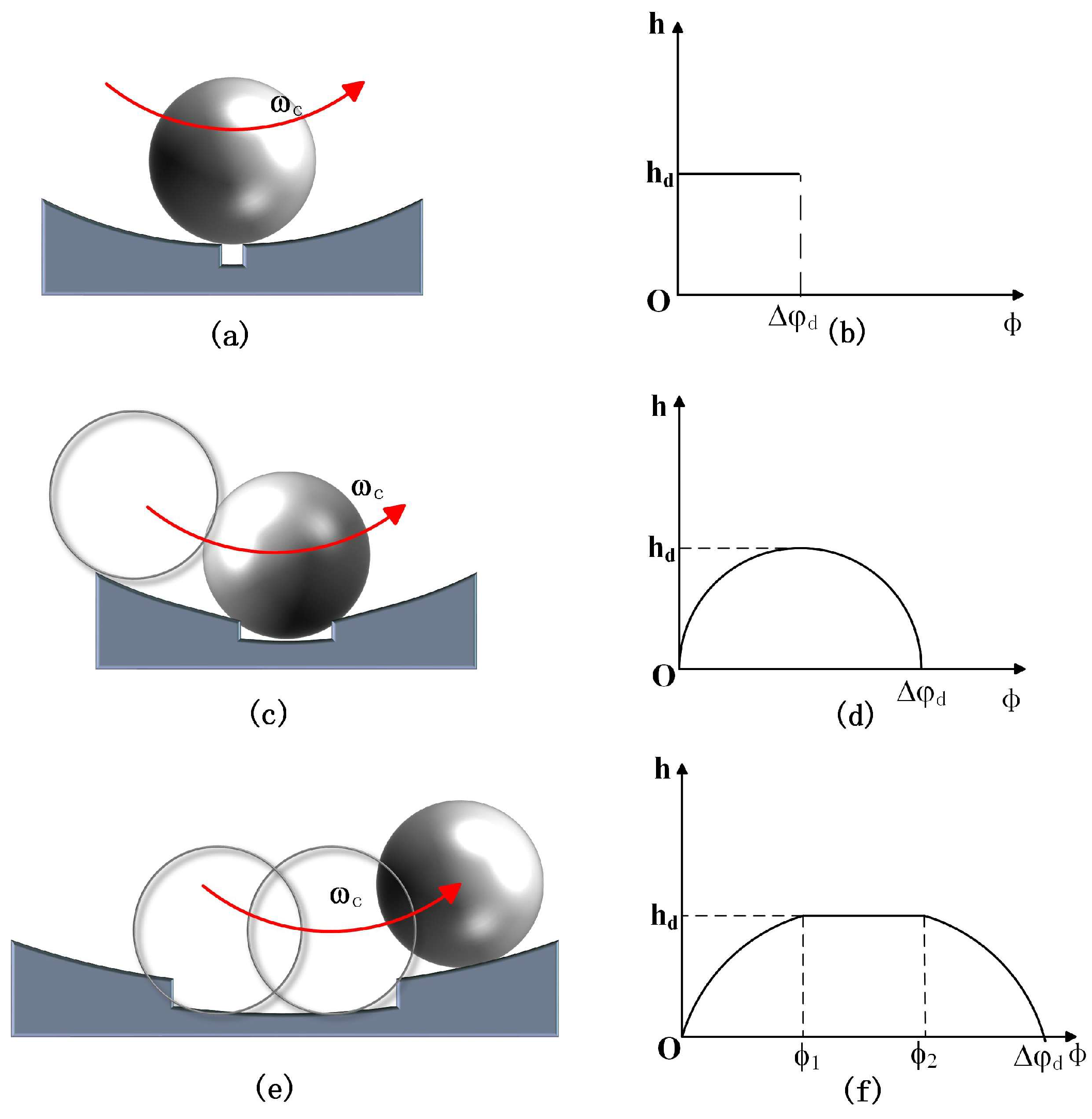 Mathematics 12 03591 g005