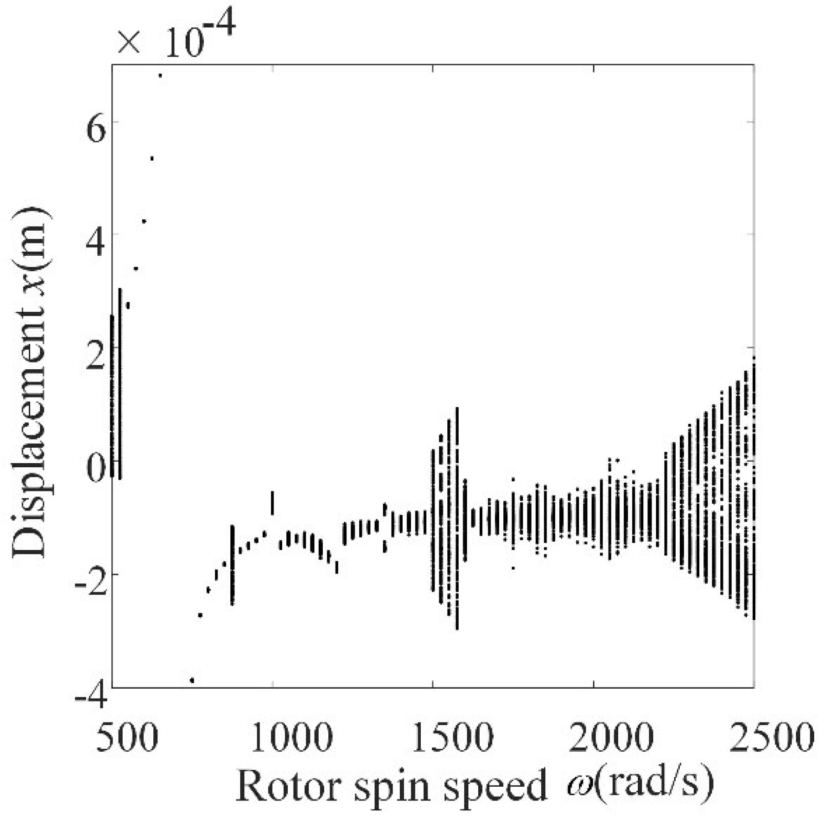 Mathematics 12 03591 g007