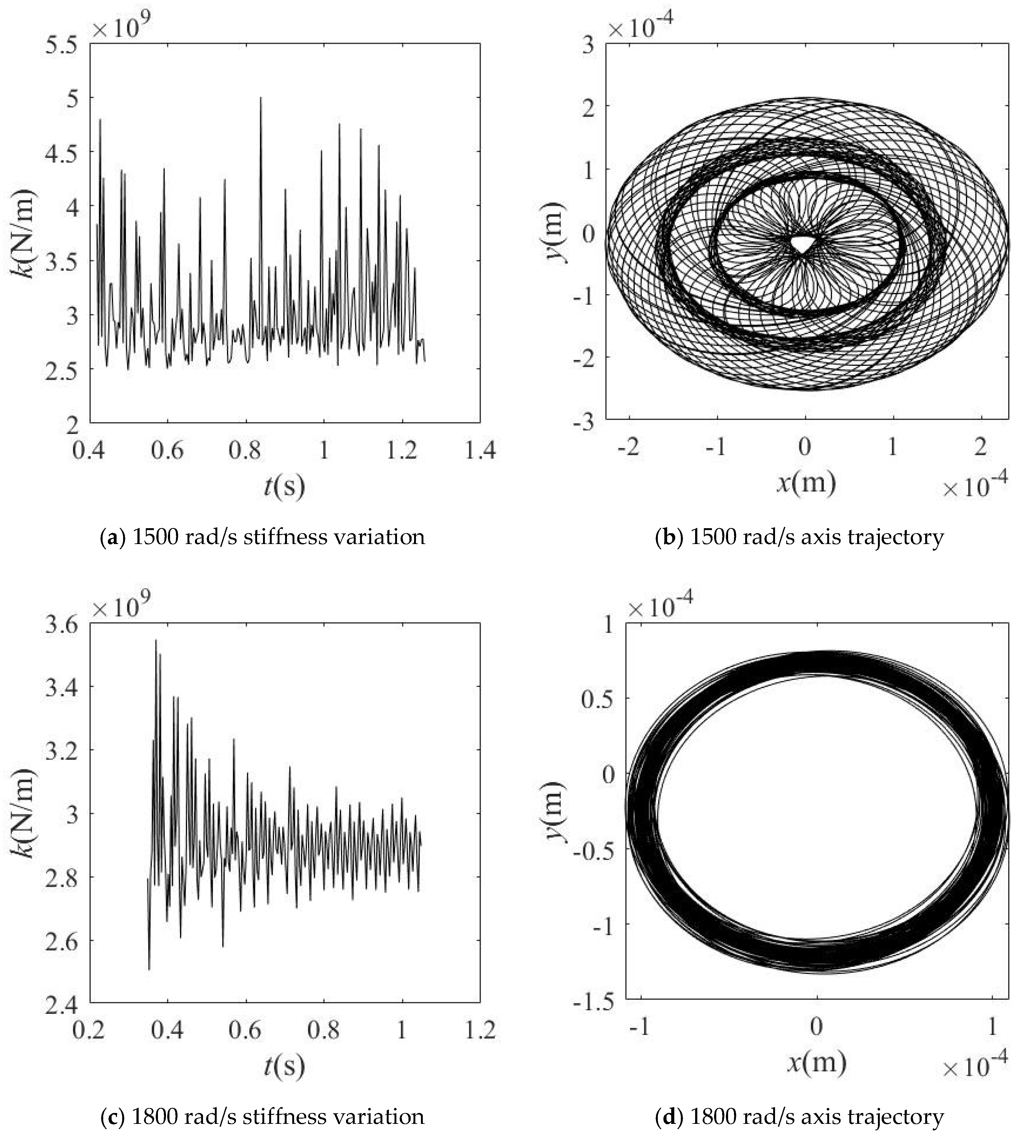 Mathematics 12 03591 g008