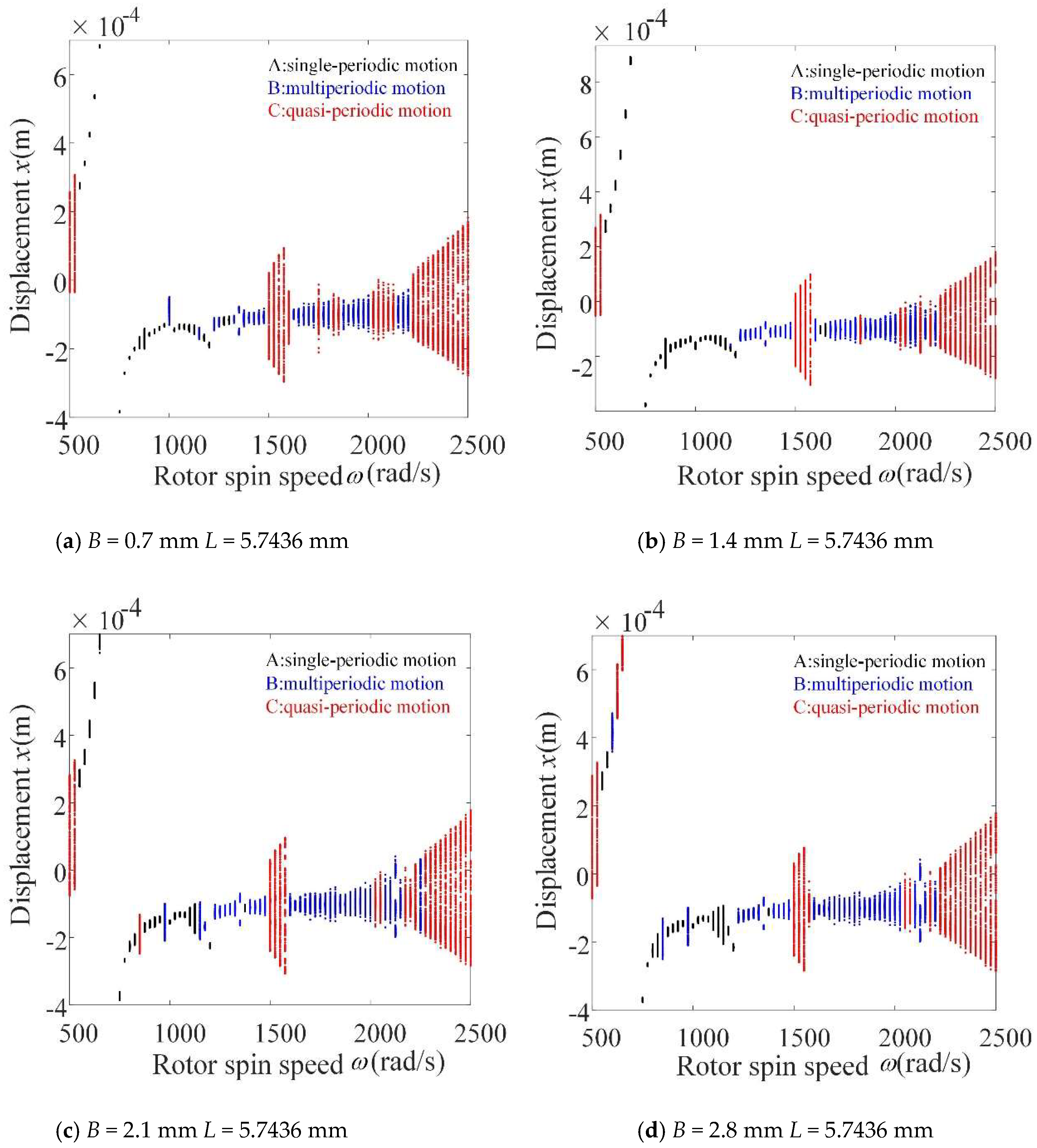 Mathematics 12 03591 g009
