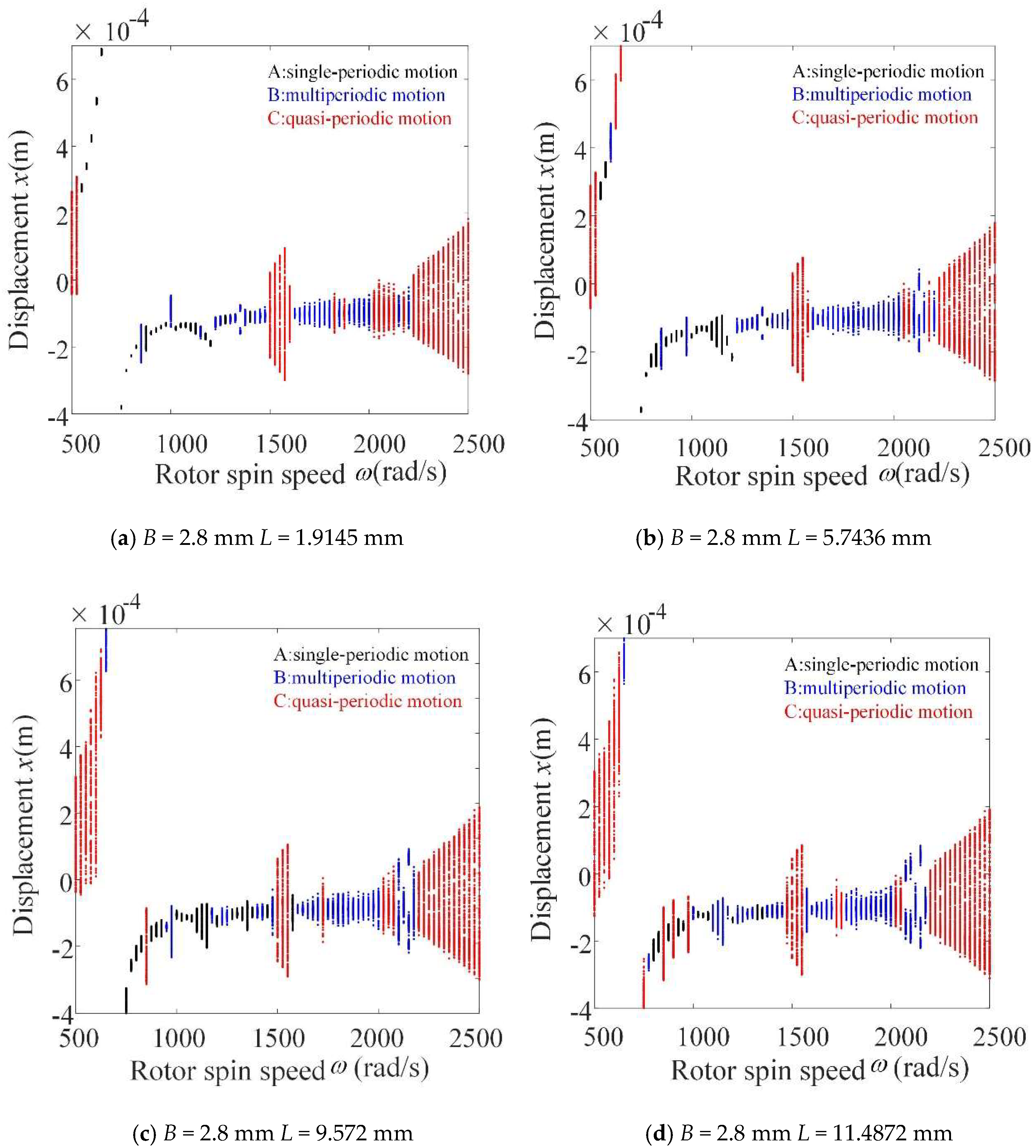 Mathematics 12 03591 g011