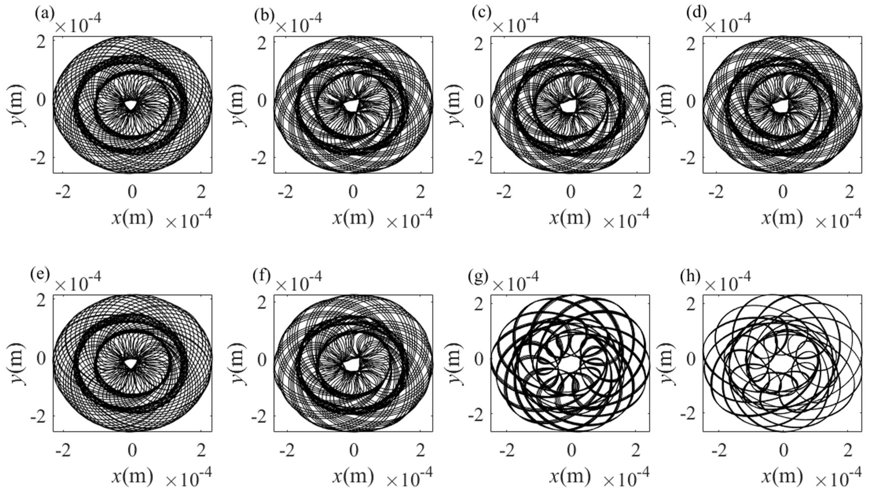 Mathematics 12 03591 g013