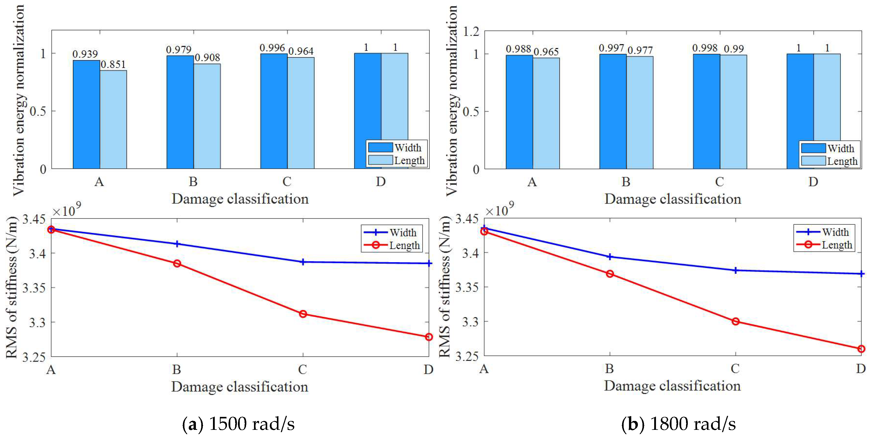 Mathematics 12 03591 g015
