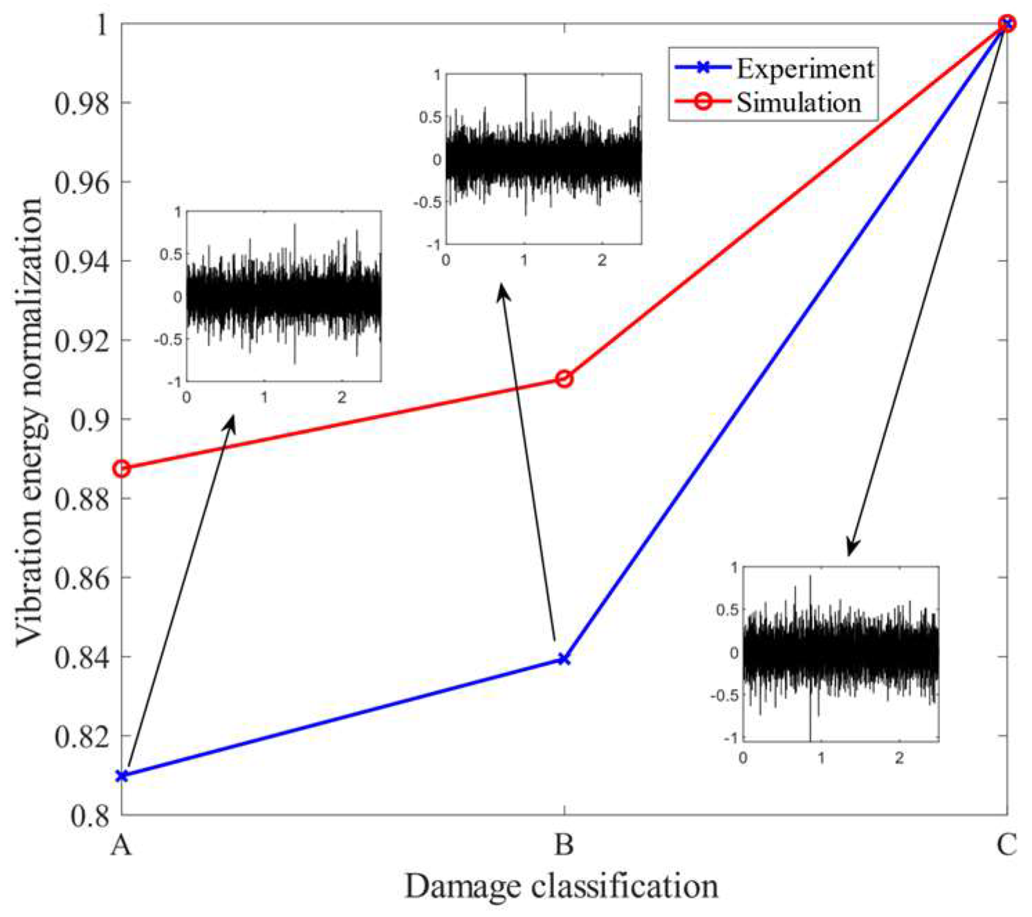 Mathematics 12 03591 g017