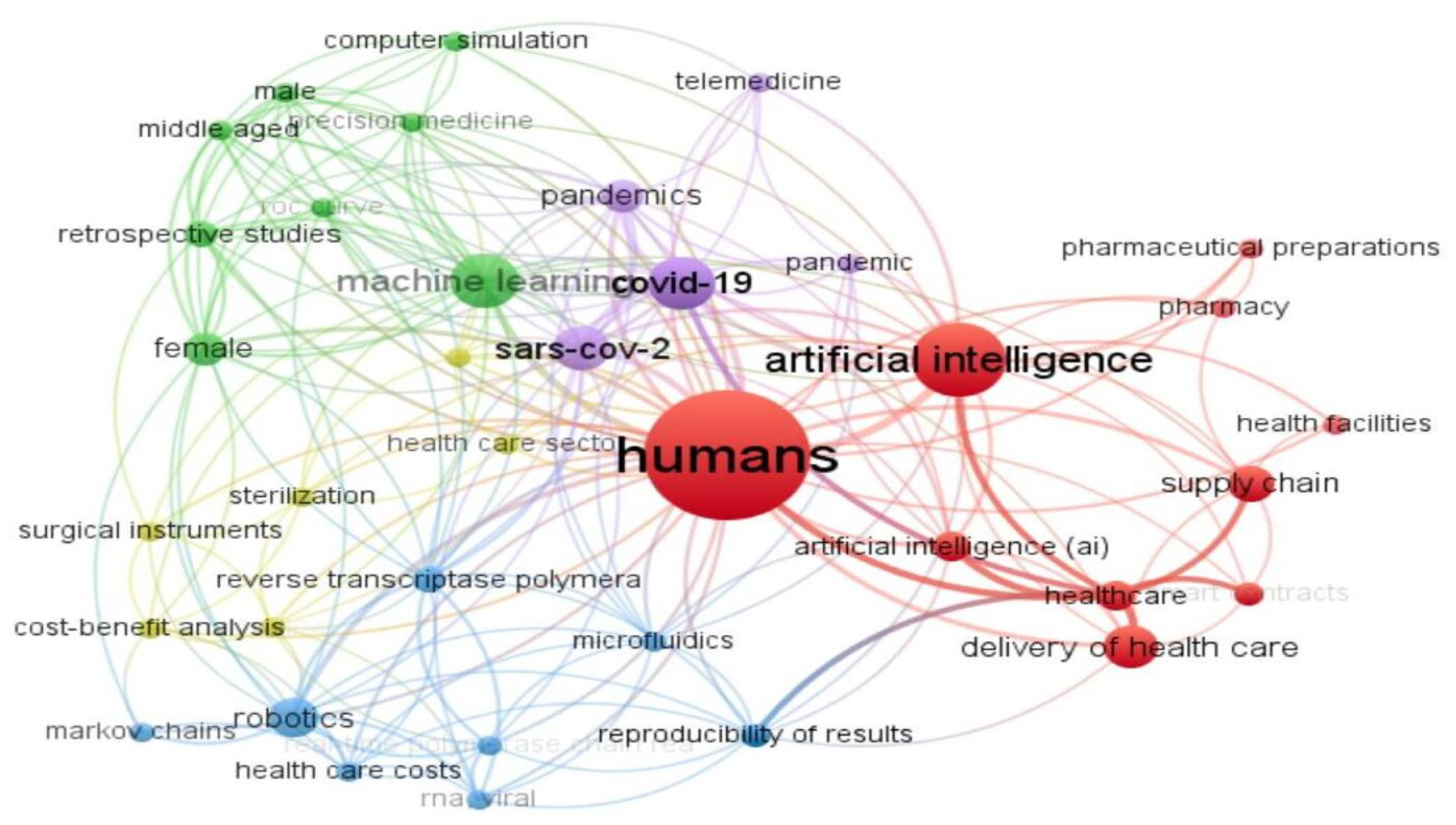 Mathematics 12 03593 g001