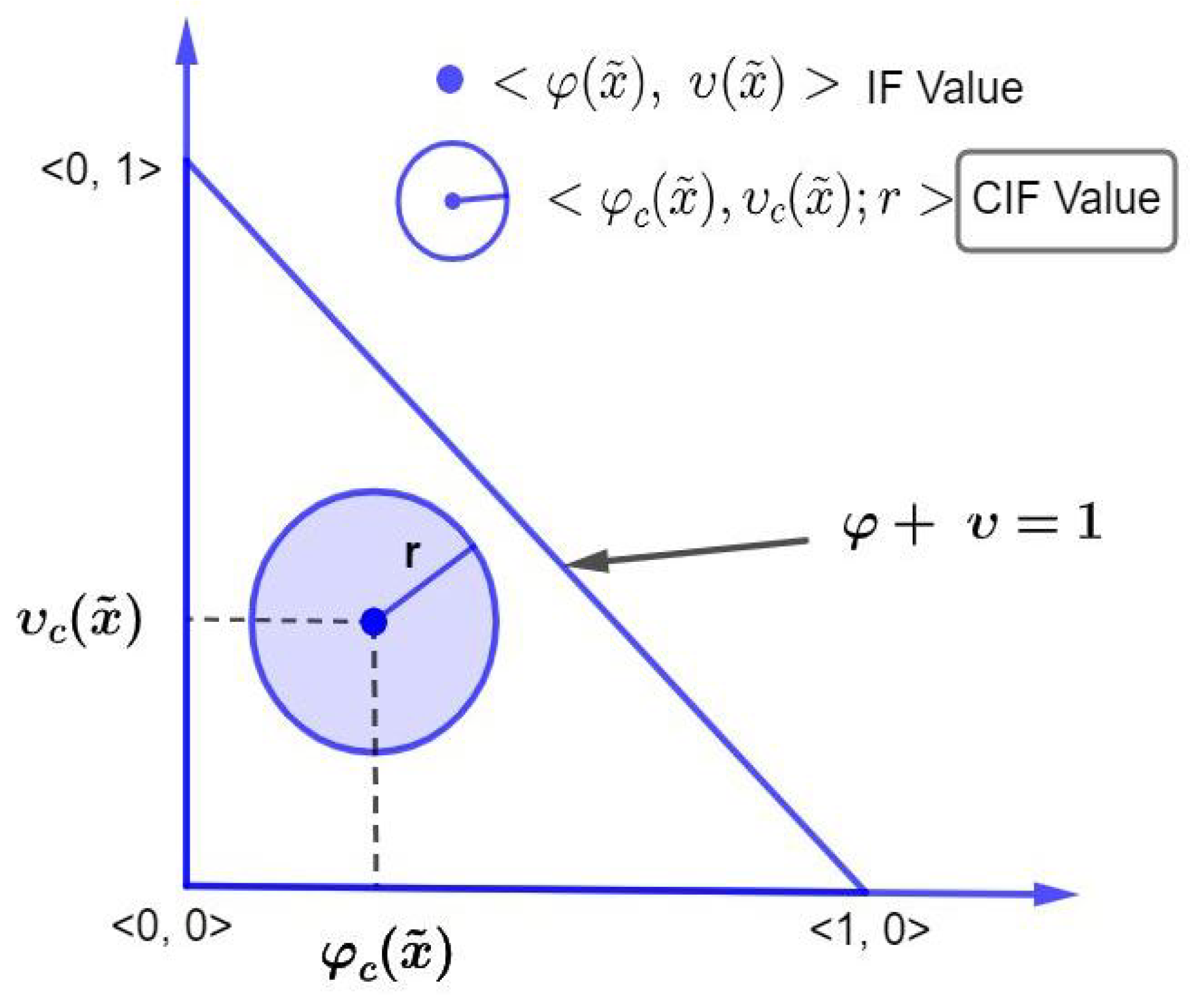 Mathematics 12 03593 g002