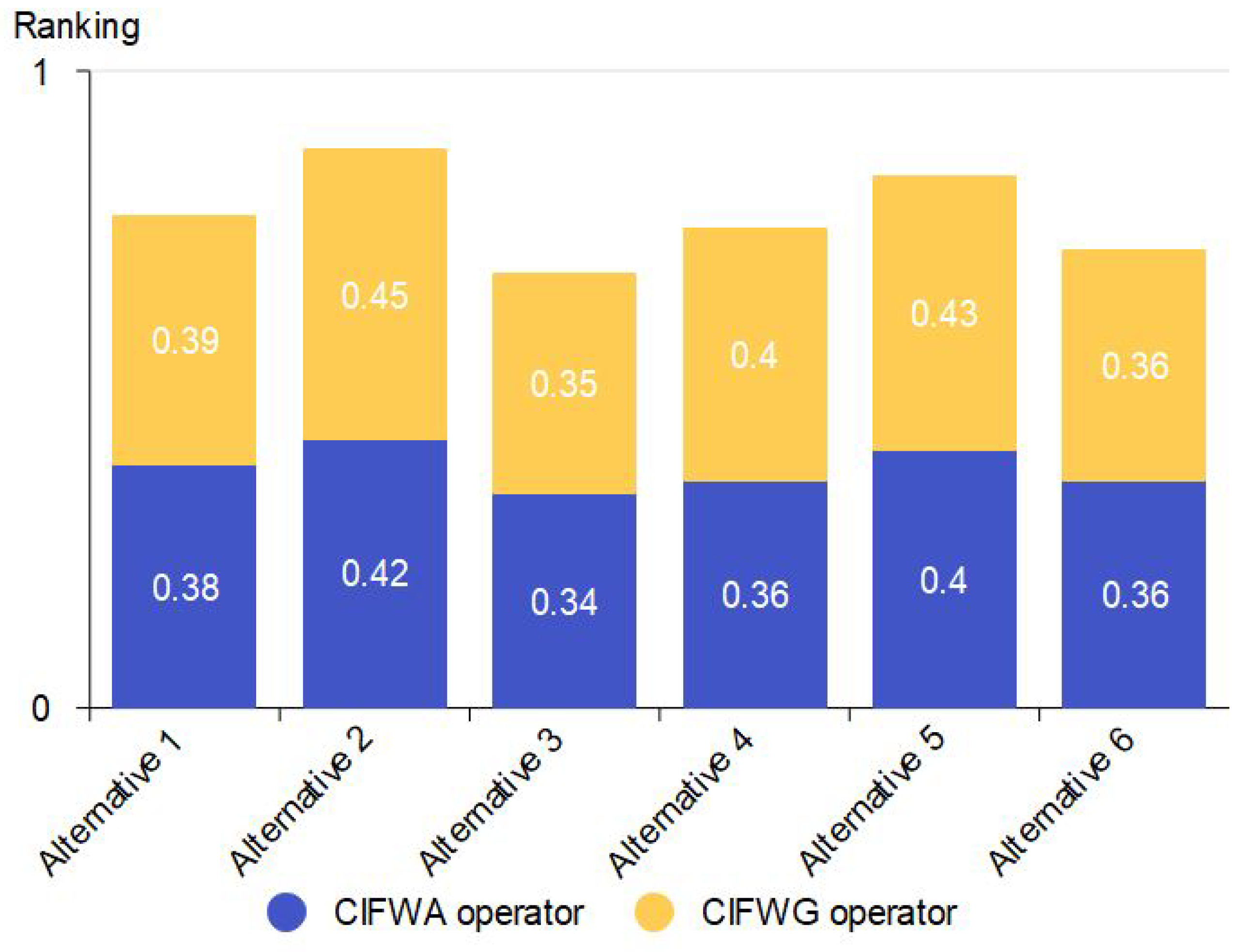 Mathematics 12 03593 g004
