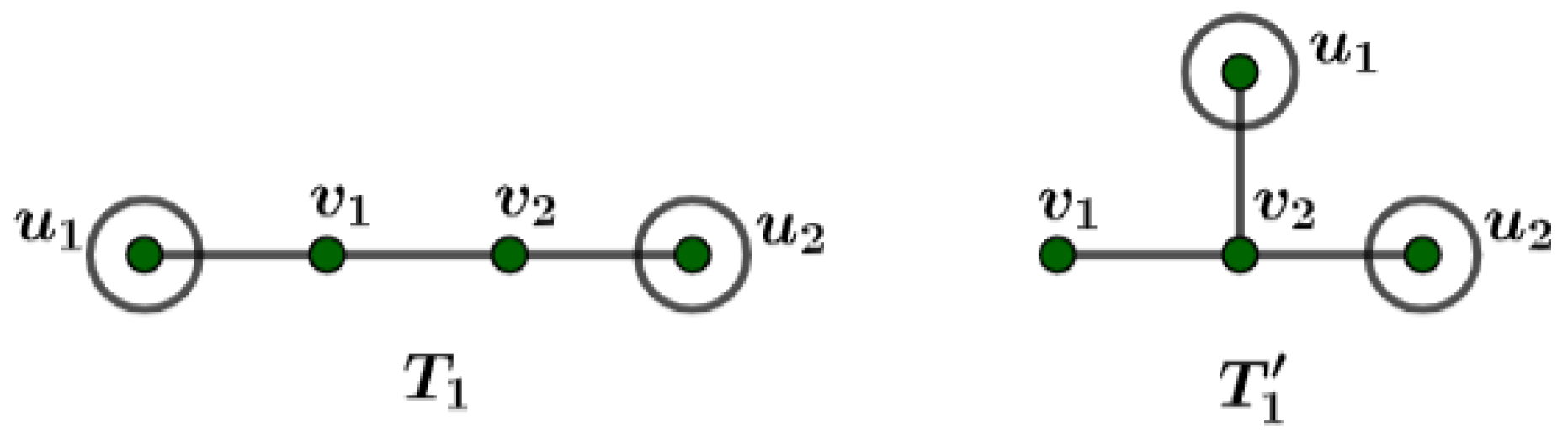 Mathematics 12 03601 g001