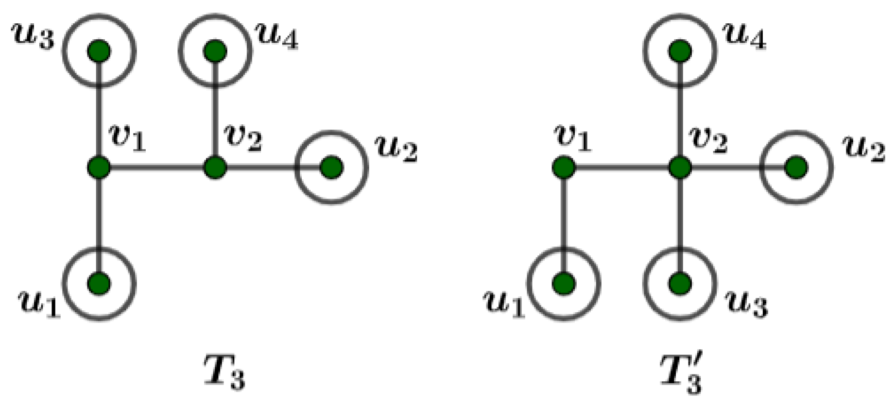 Mathematics 12 03601 g003