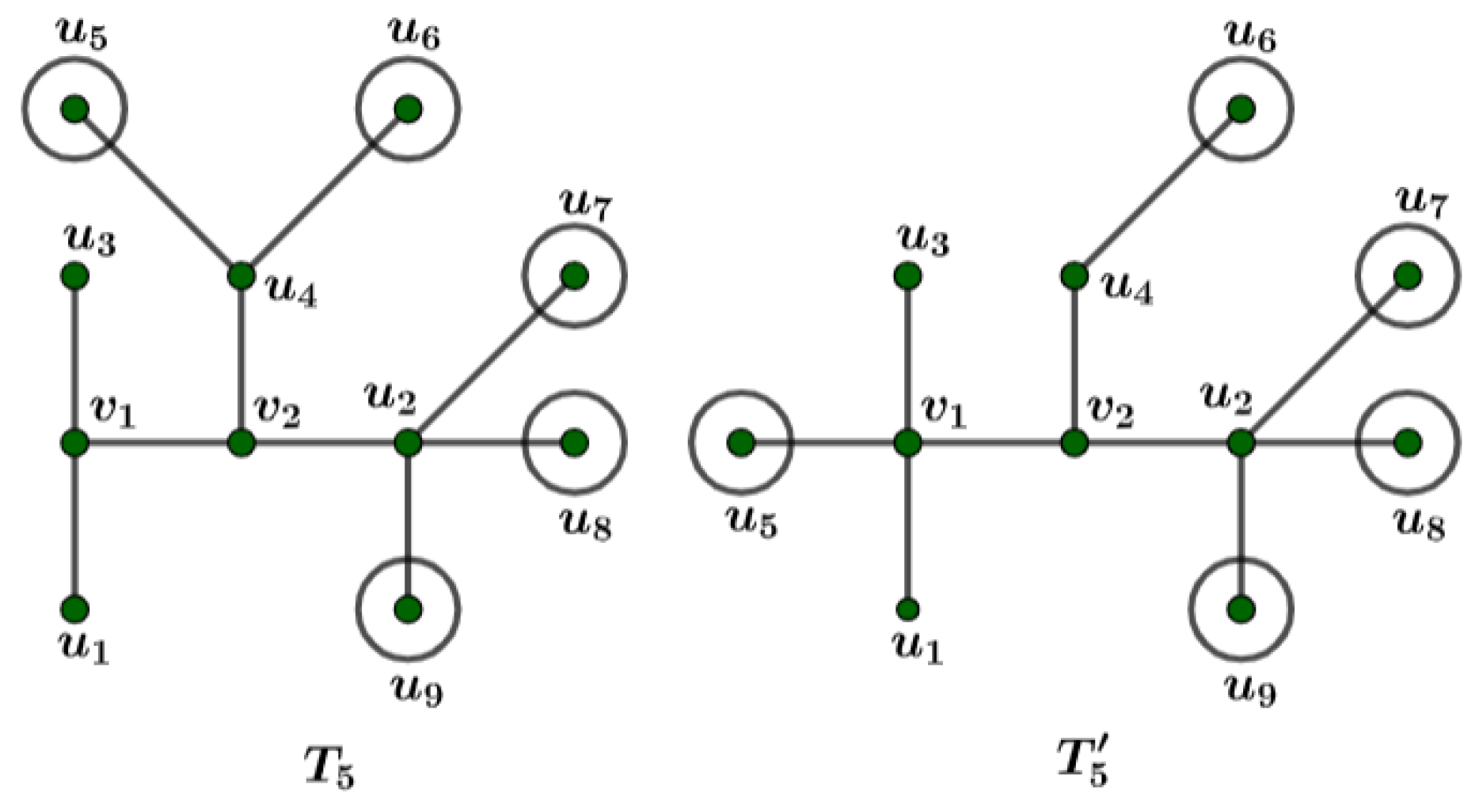 Mathematics 12 03601 g005
