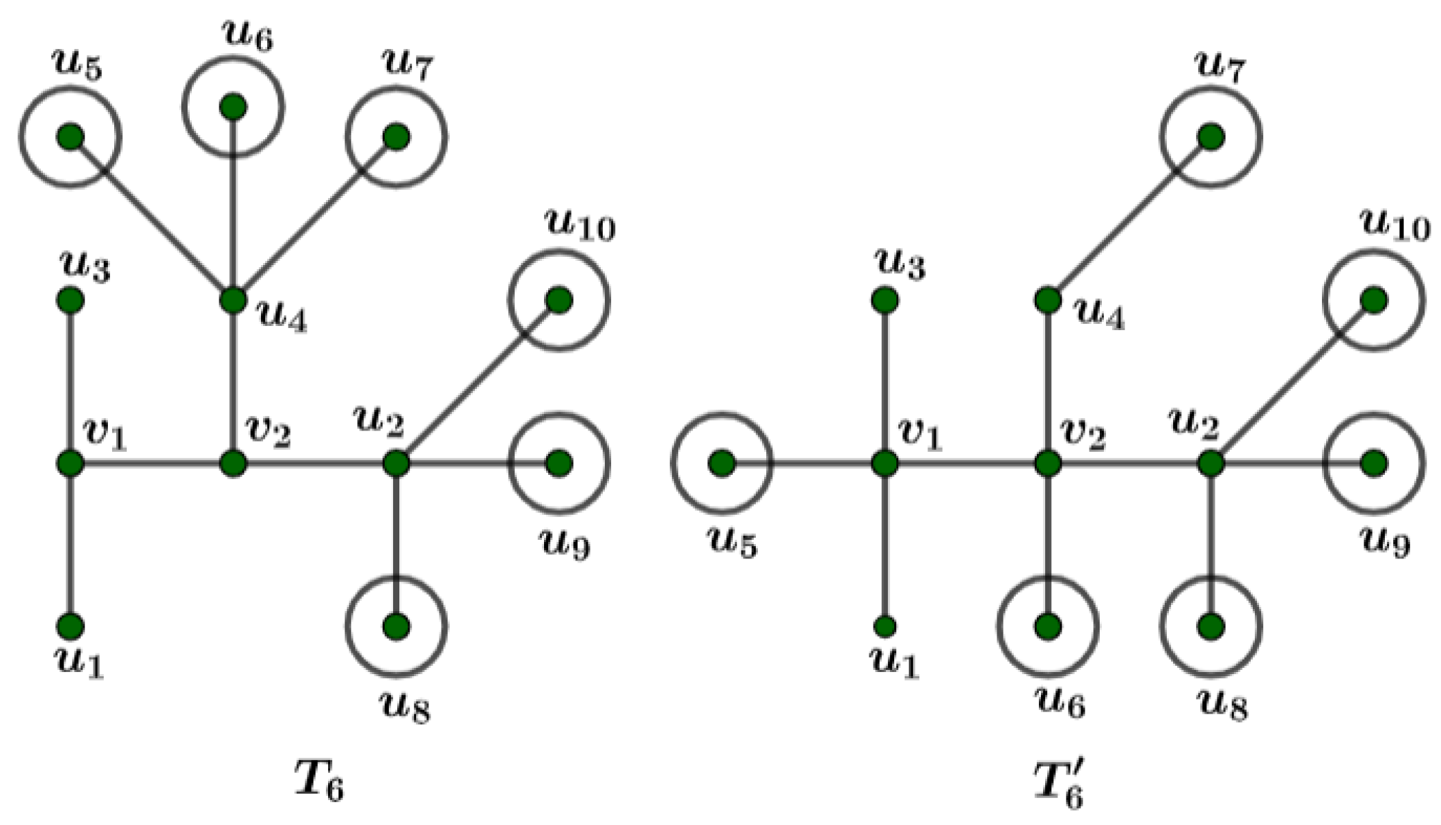 Mathematics 12 03601 g006