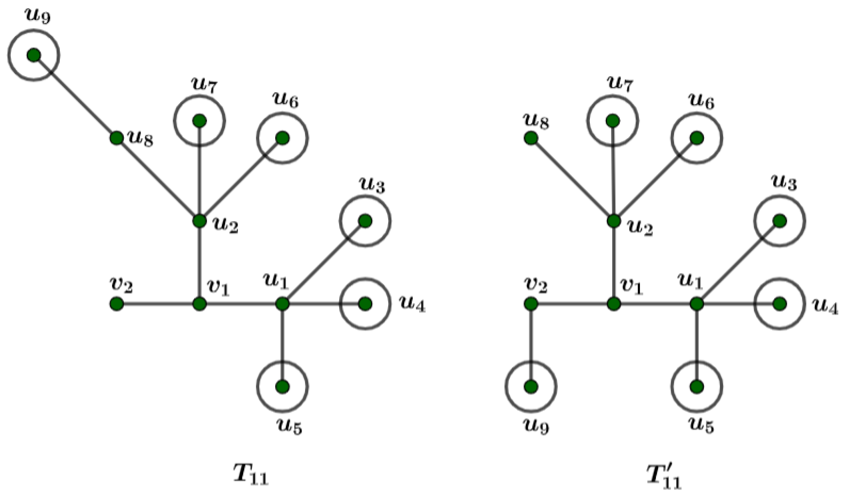 Mathematics 12 03601 g010