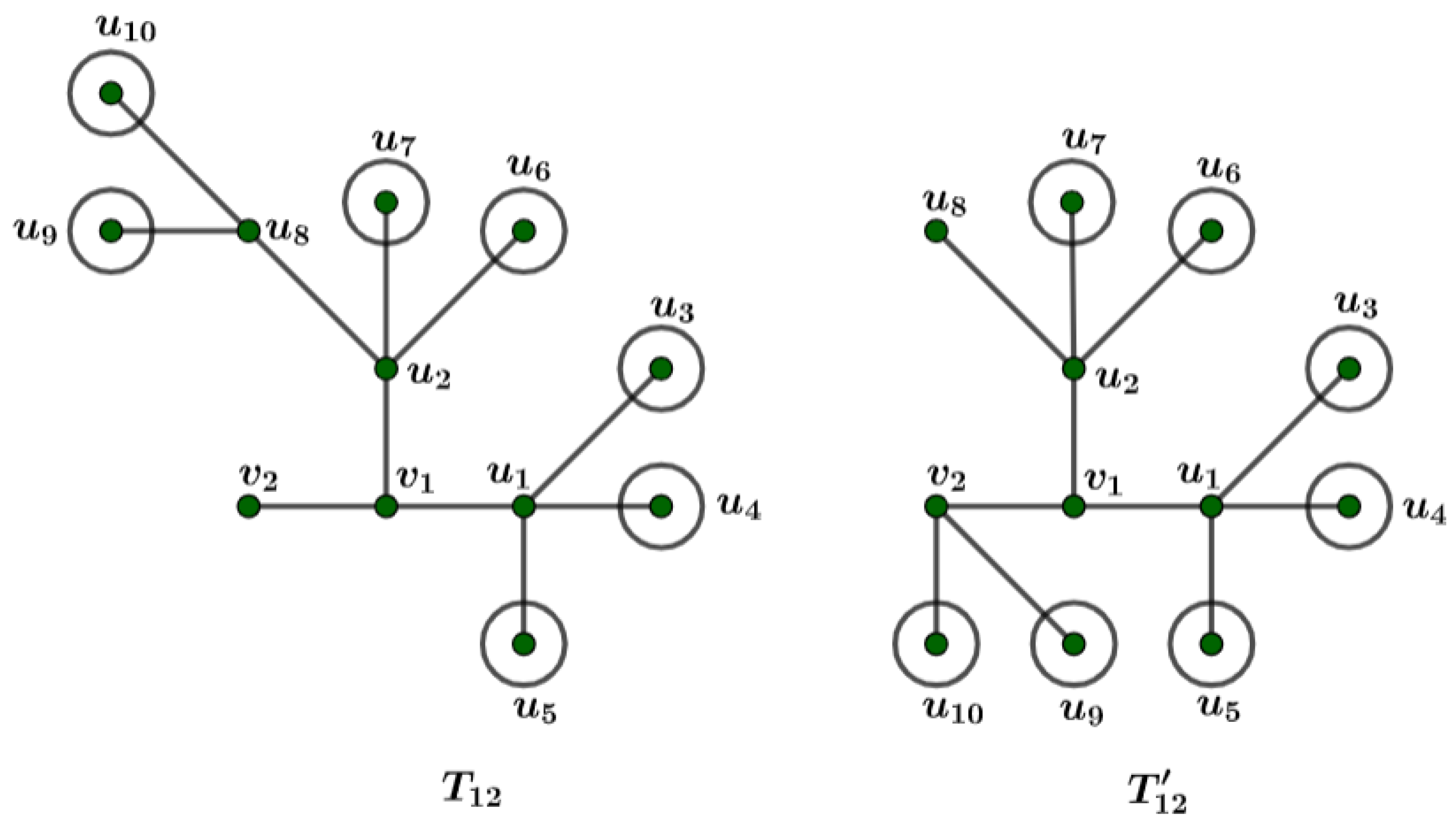 Mathematics 12 03601 g011