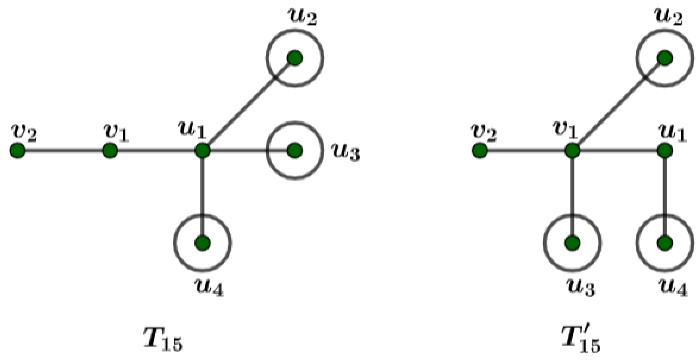 Mathematics 12 03601 g013