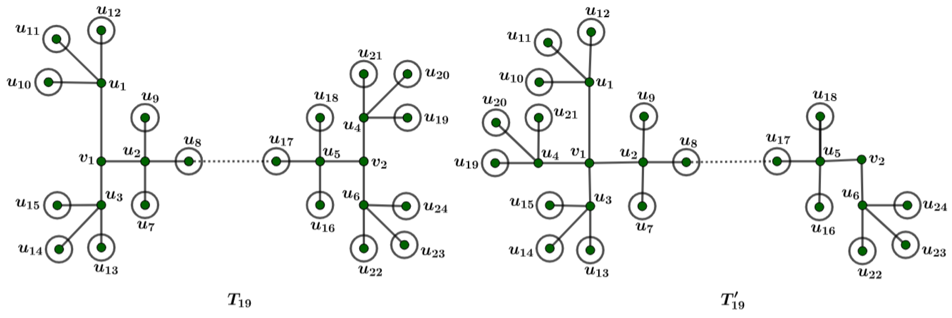Mathematics 12 03601 g015