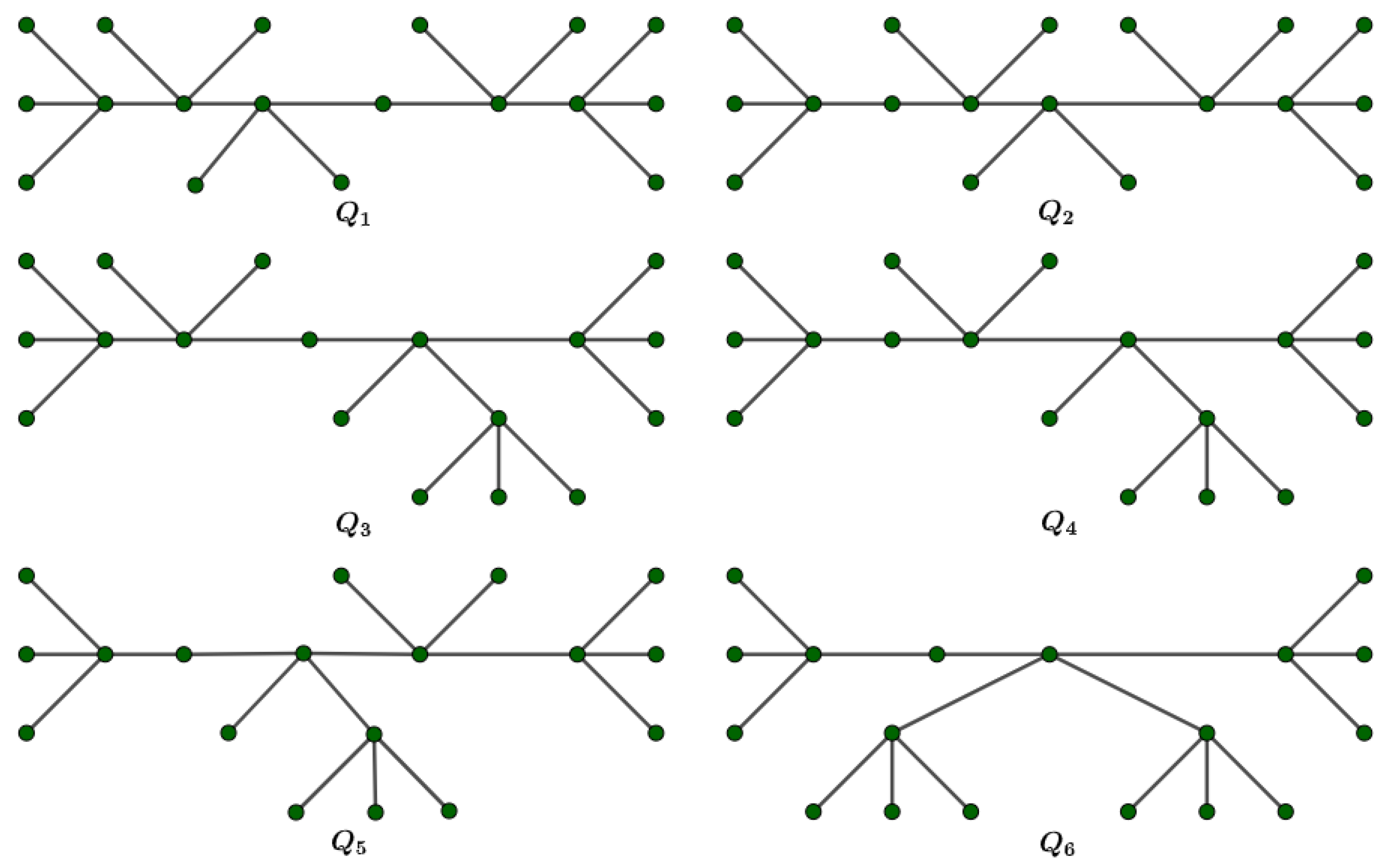 Mathematics 12 03601 g017