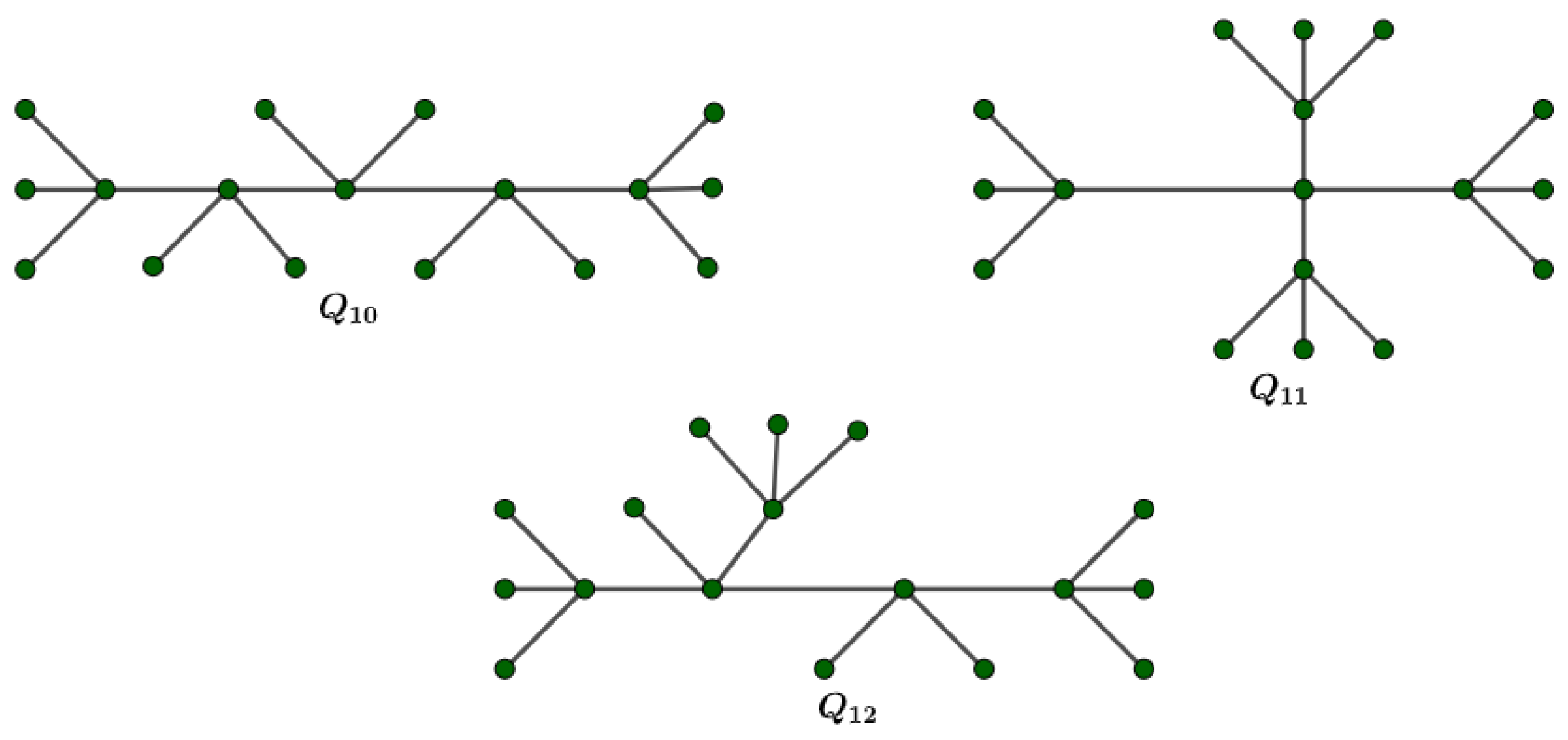 Mathematics 12 03601 g019