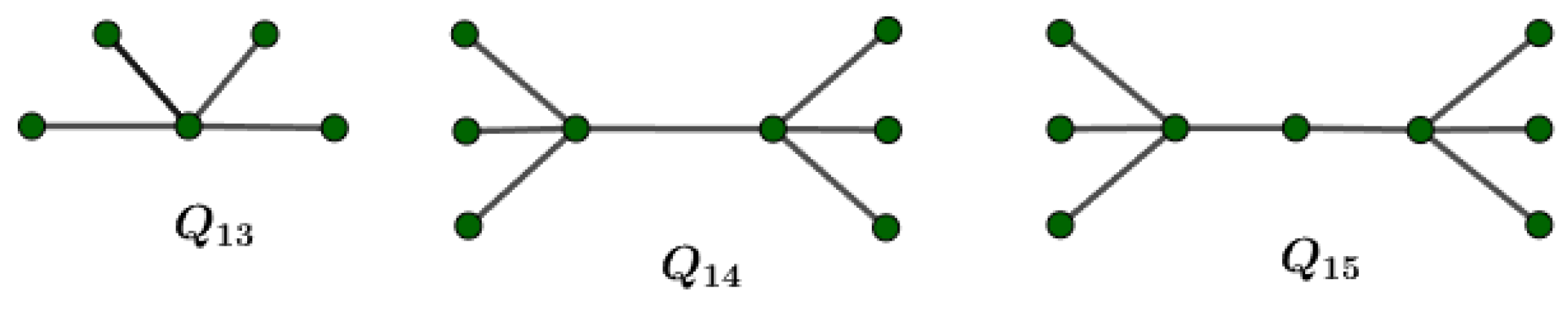 Mathematics 12 03601 g020