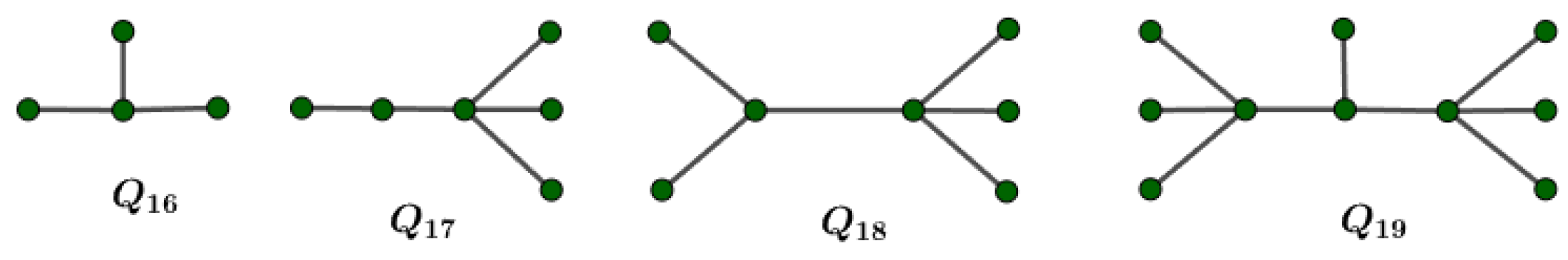 Mathematics 12 03601 g021