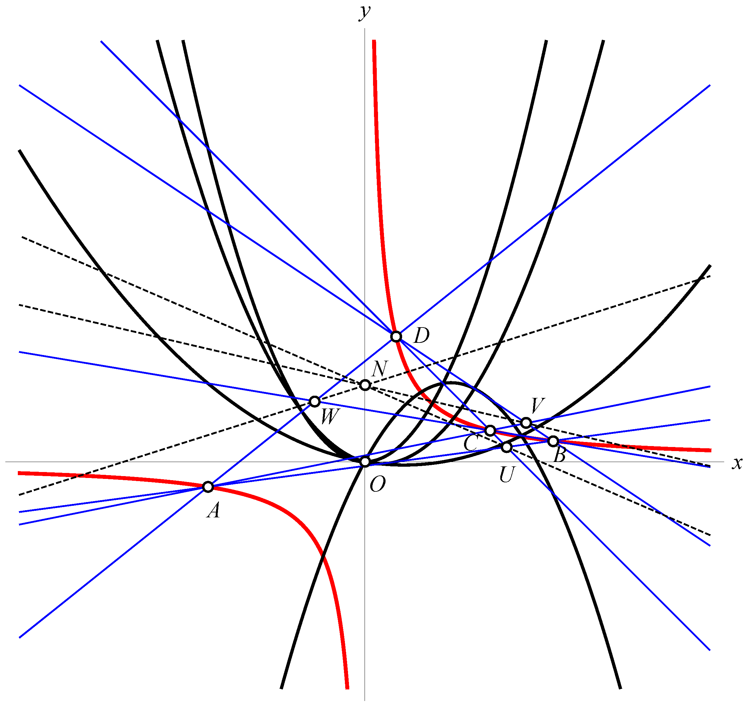 Mathematics 12 03610 g002