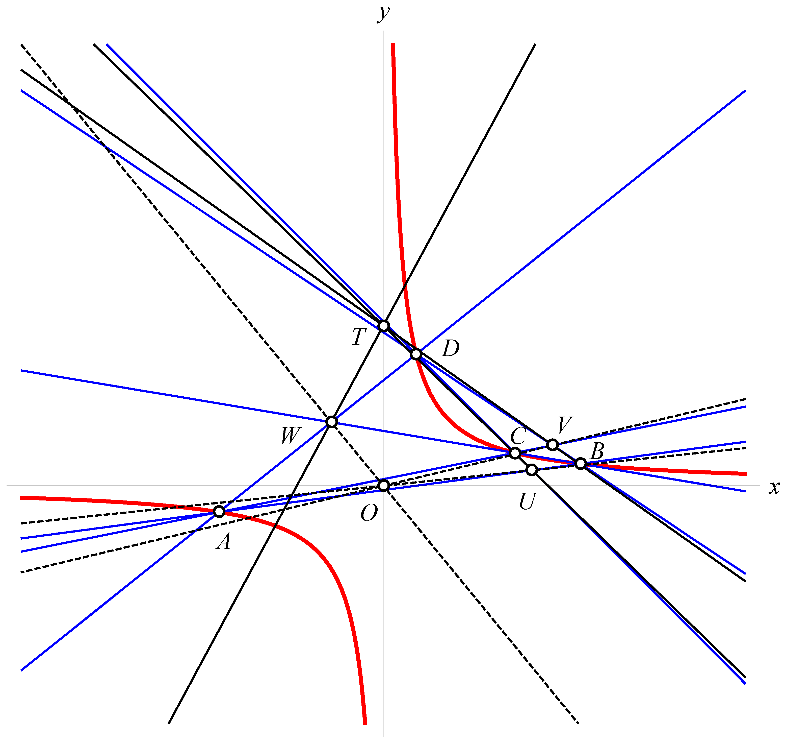 Mathematics 12 03610 g004