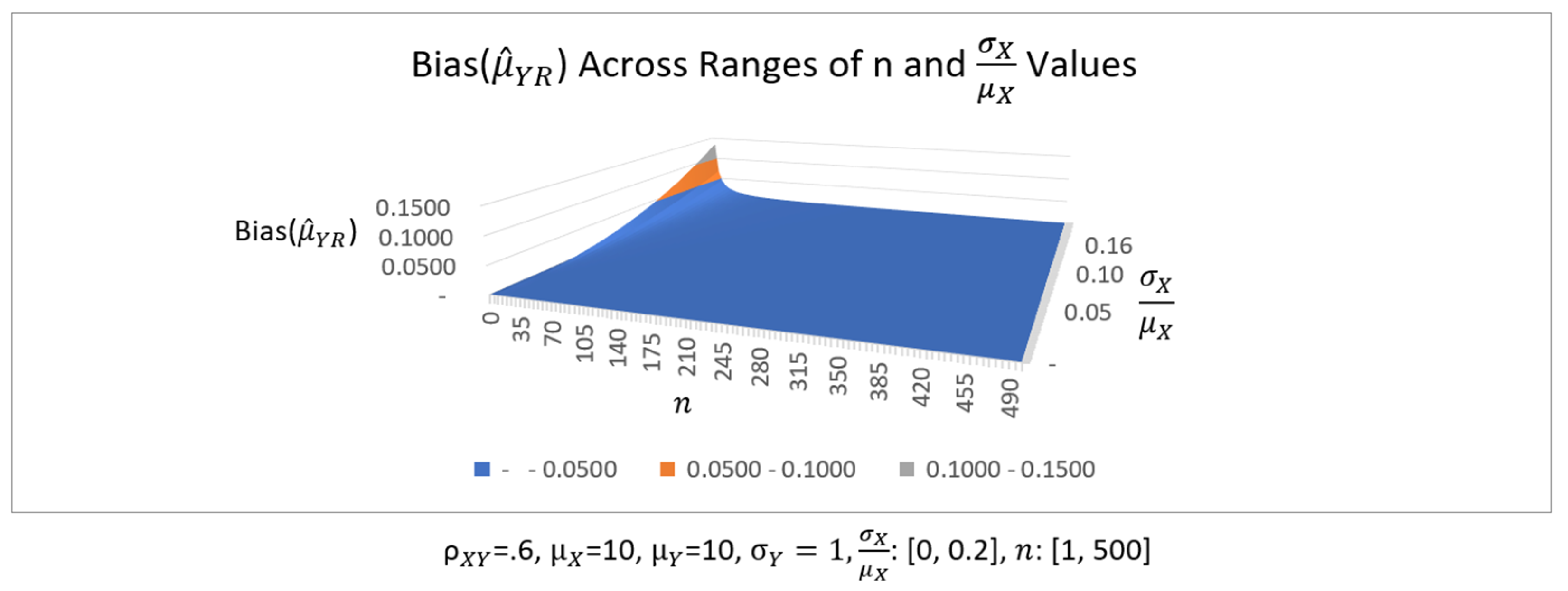 Mathematics 12 03617 g002 Mathematics 12 03617 g002