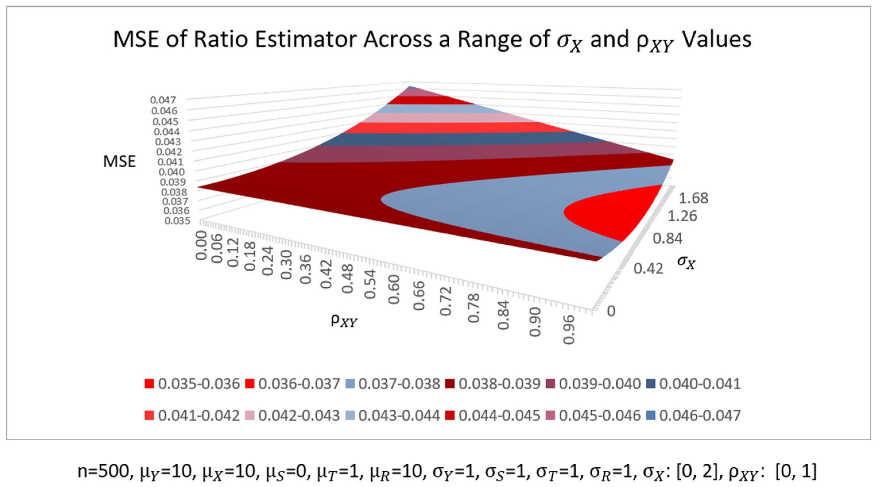 Mathematics 12 03617 g003 Mathematics 12 03617 g003