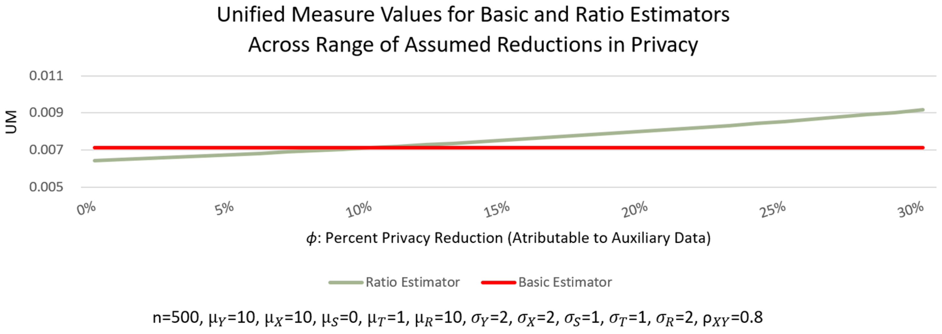 Mathematics 12 03617 g005 Mathematics 12 03617 g005
