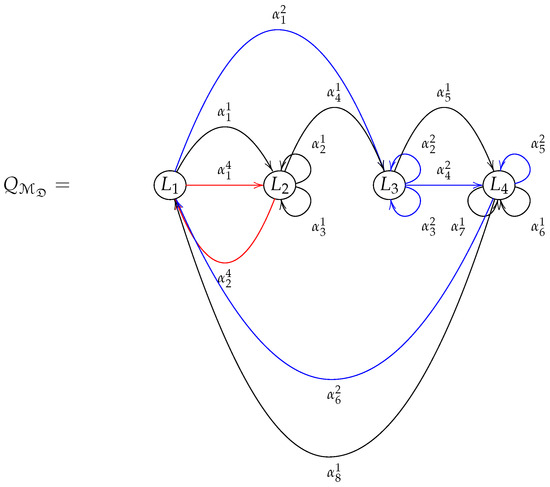 Mathematics 12 03626 g003