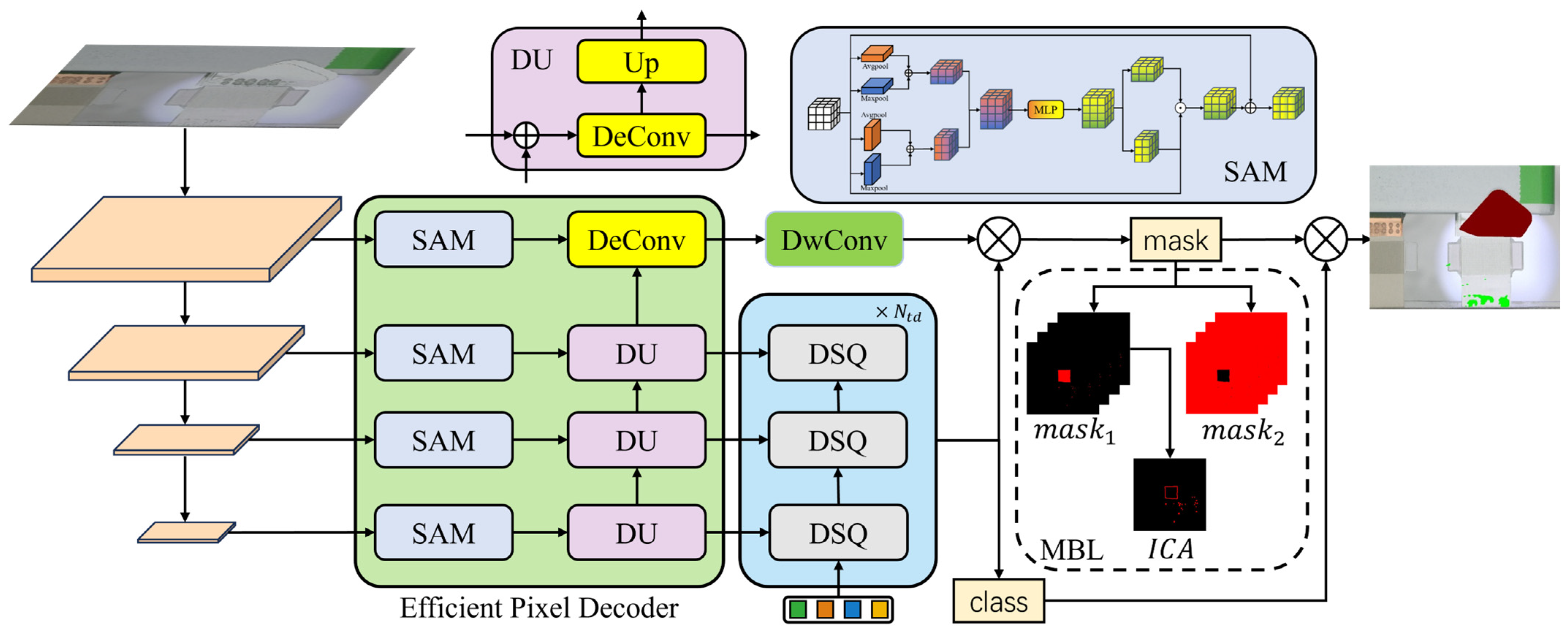 Mathematics 12 03627 g001