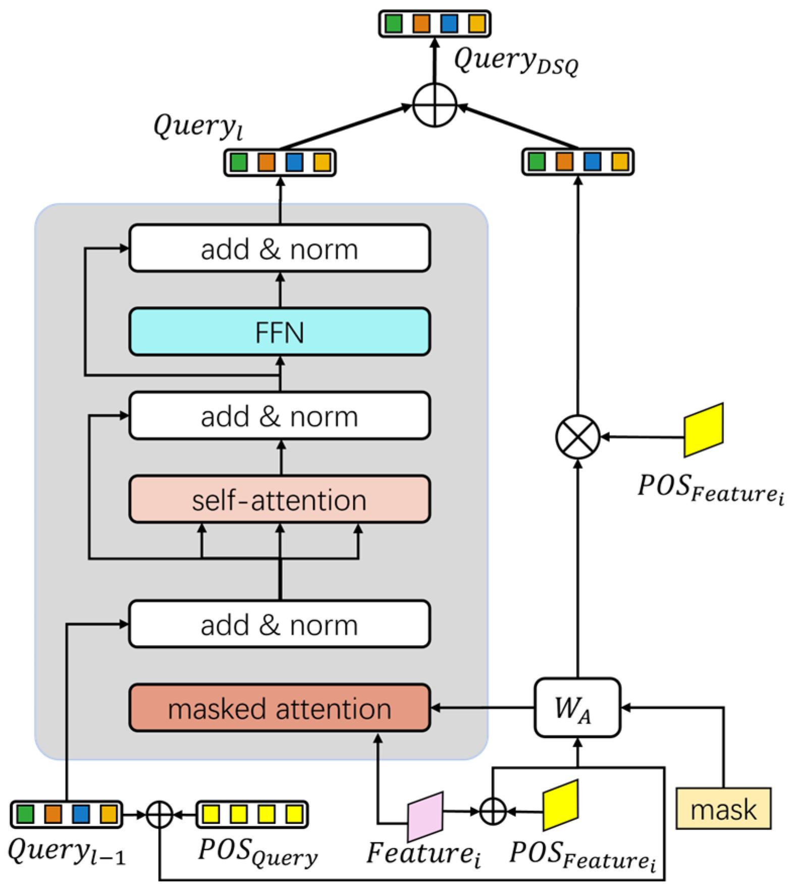 Mathematics 12 03627 g002
