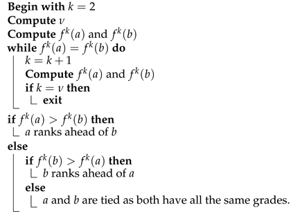 Mathematics 12 03631 i001 Mathematics 12 03631 i001
