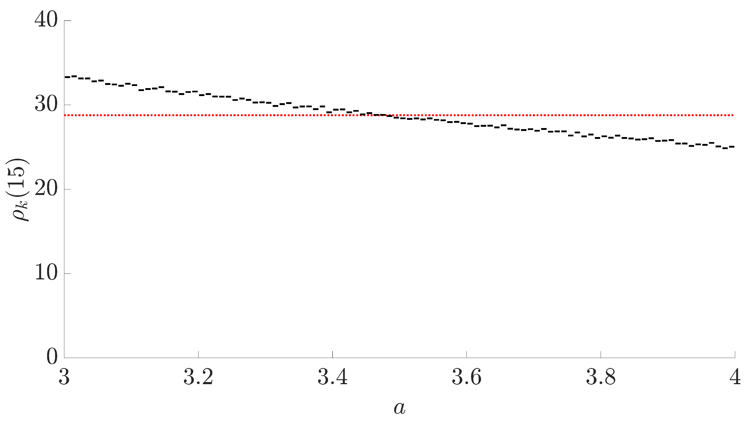 Mathematics 12 03635 g001