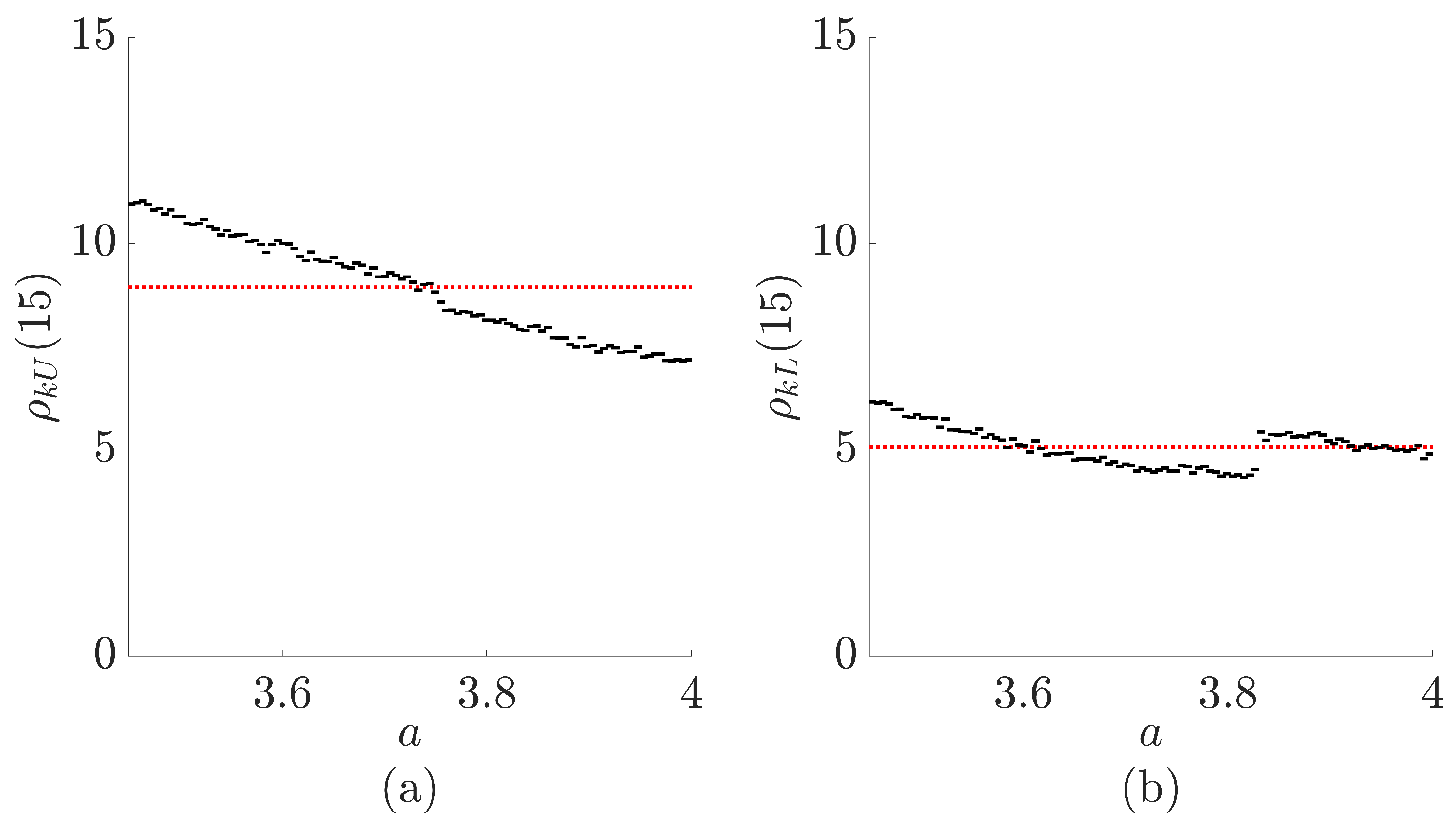 Mathematics 12 03635 g003