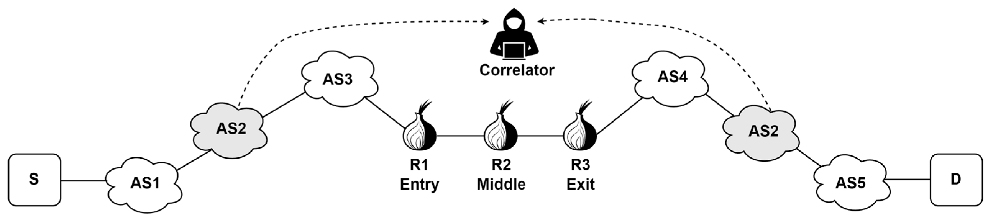 Mathematics 12 03640 g001