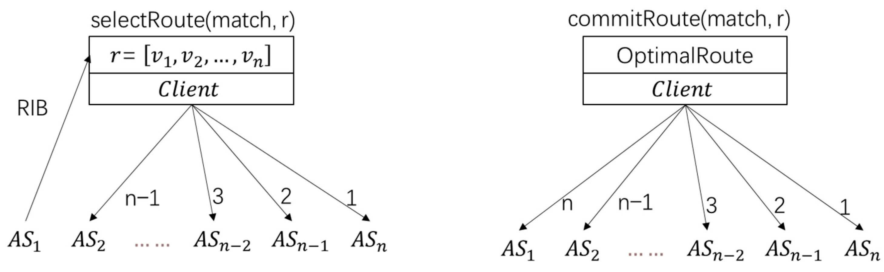 Mathematics 12 03640 g005