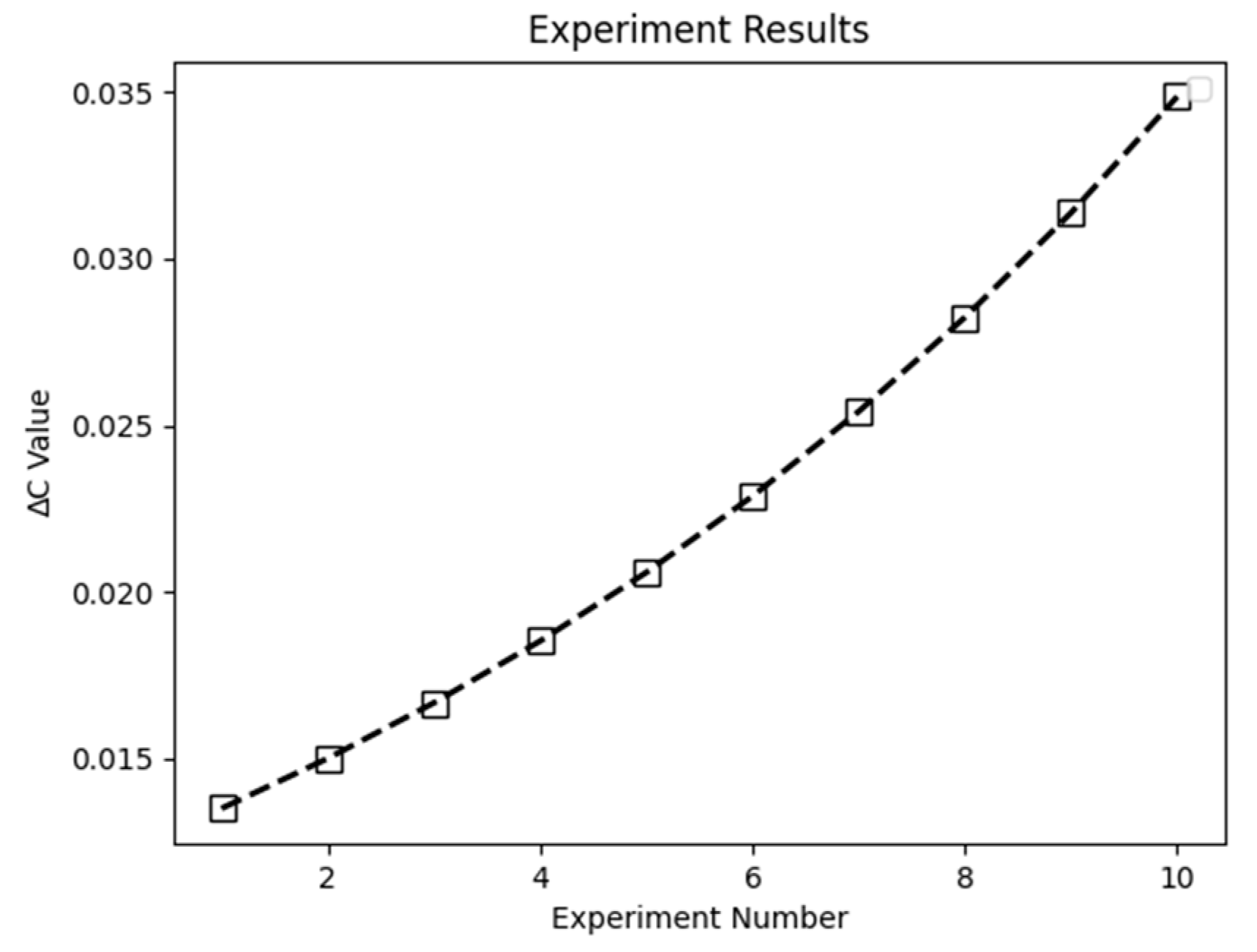 Mathematics 12 03640 g008