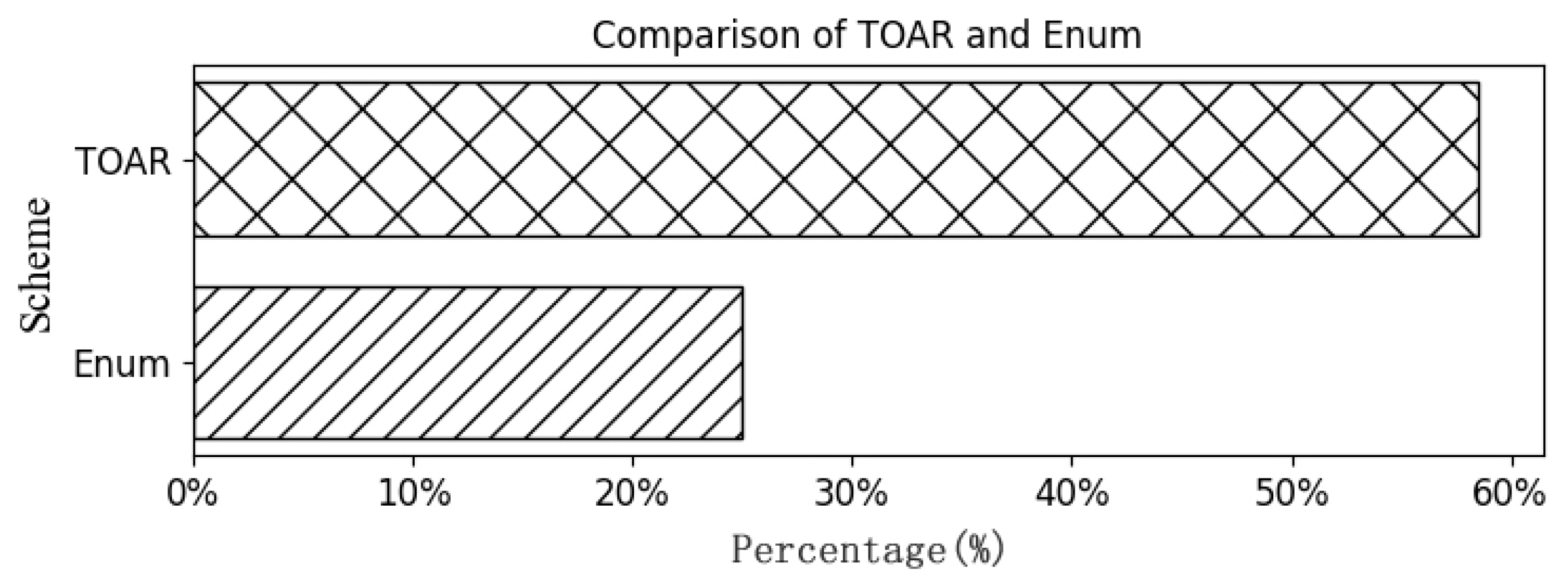 Mathematics 12 03640 g009