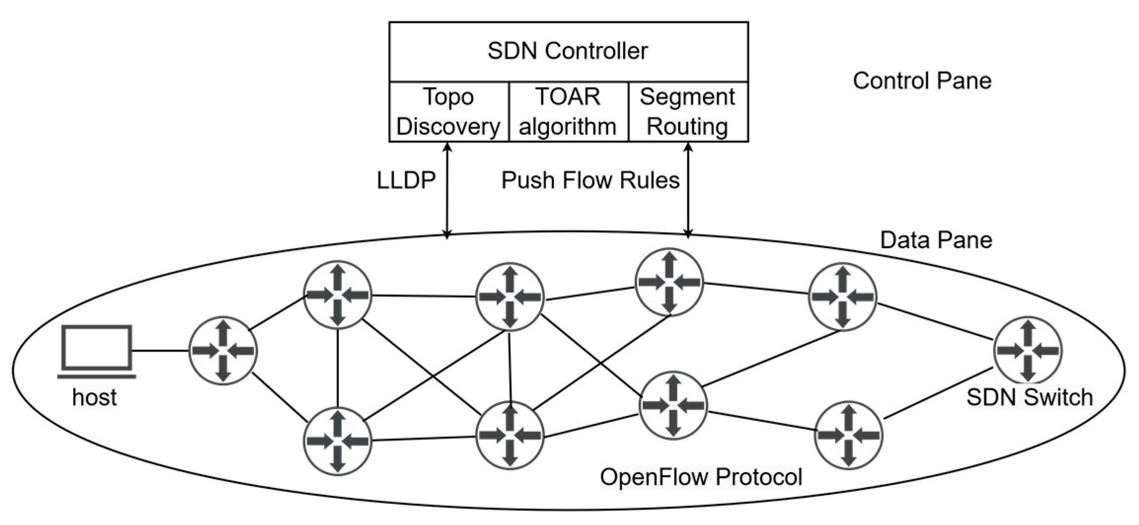 Mathematics 12 03640 g010