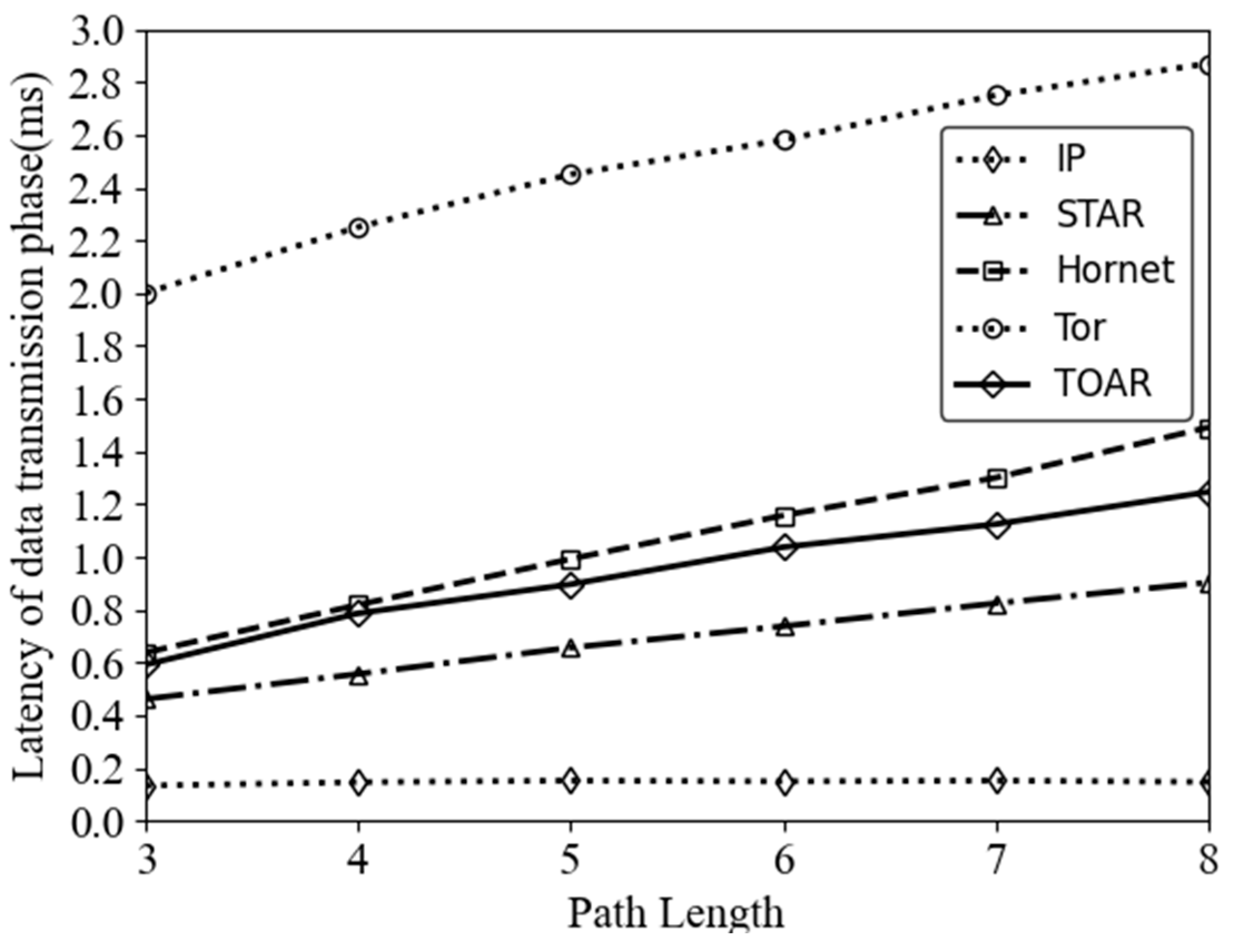 Mathematics 12 03640 g012