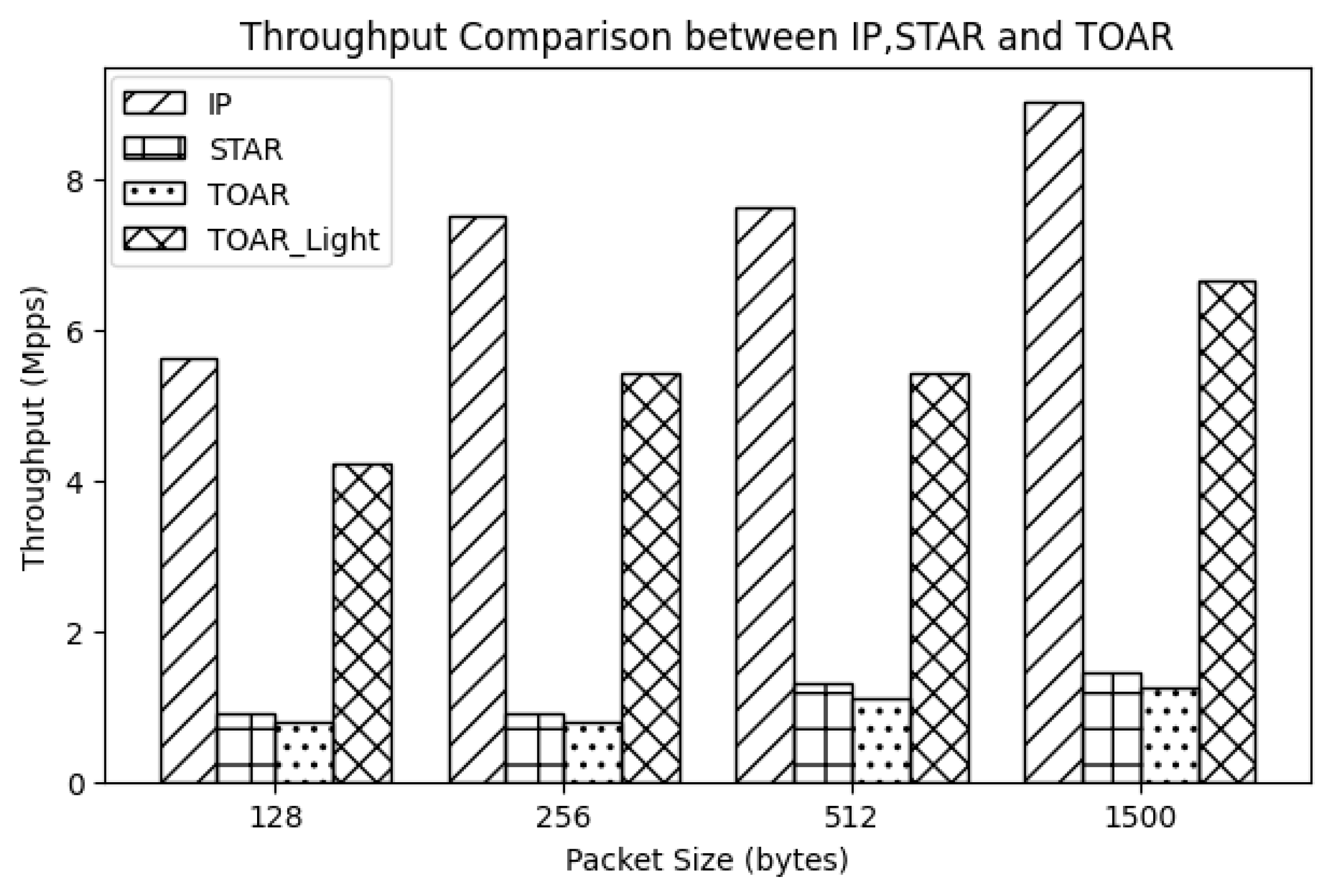 Mathematics 12 03640 g013