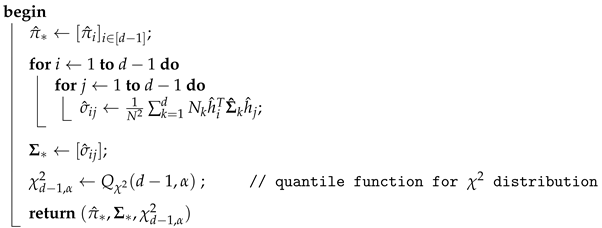 Mathematics 12 03641 i002 Mathematics 12 03641 i002