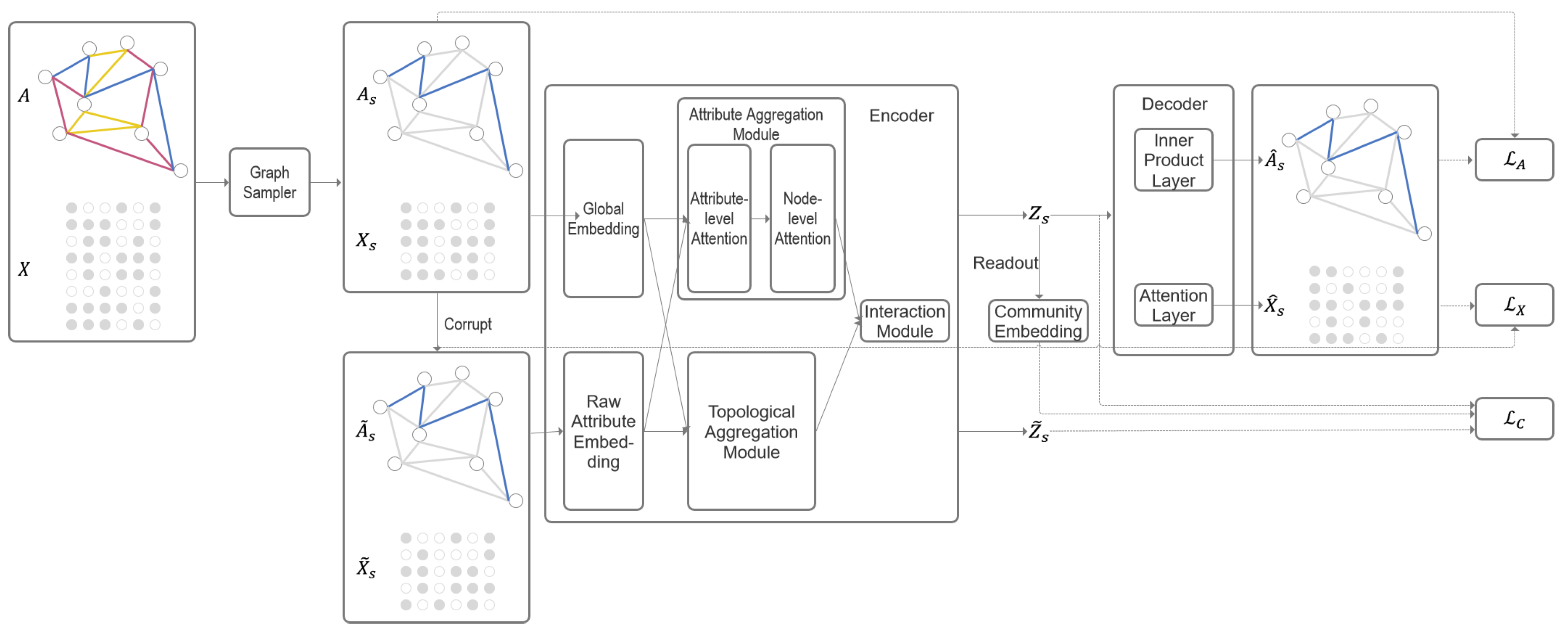 Mathematics 12 03644 g001