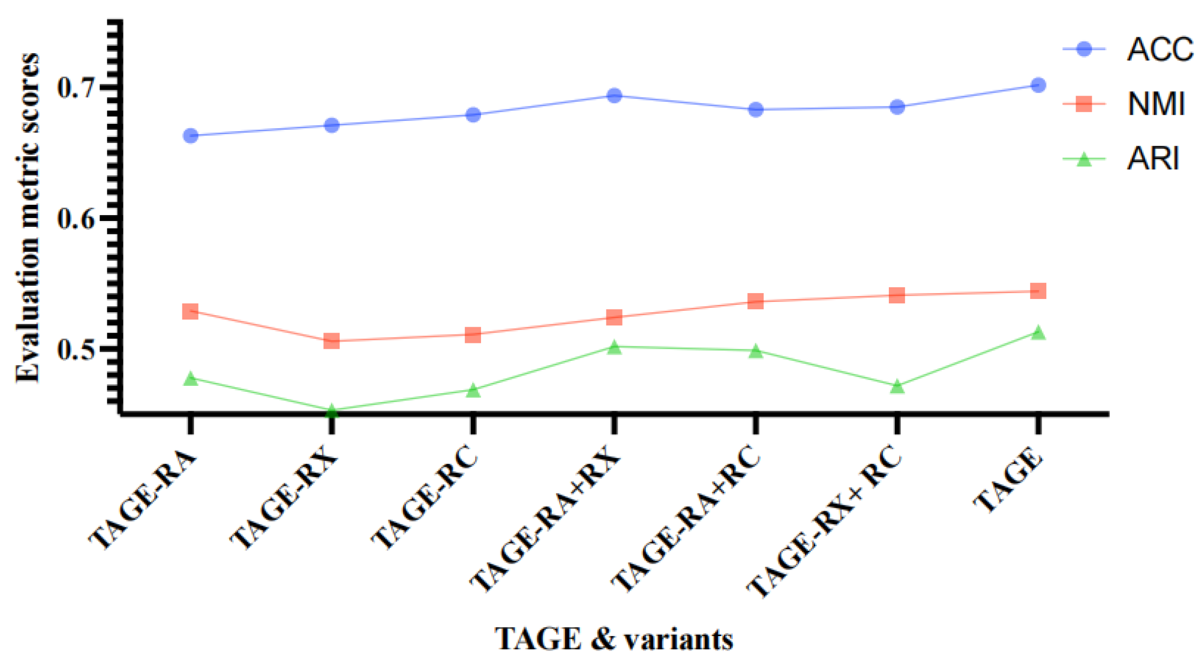 Mathematics 12 03644 g006
